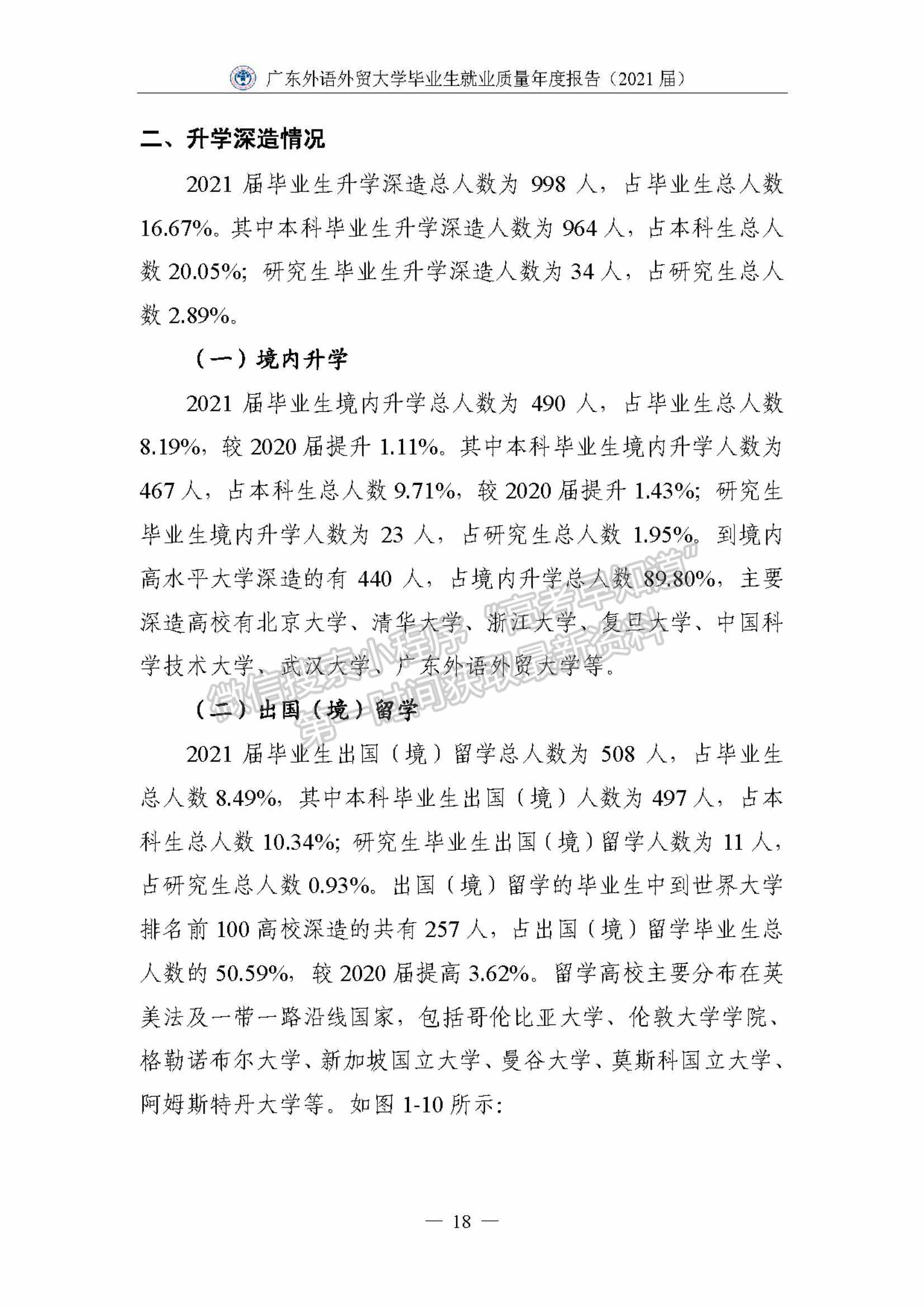 ?廣東外語外貿(mào)大學(xué)2021屆畢業(yè)生就業(yè)質(zhì)量年度報告