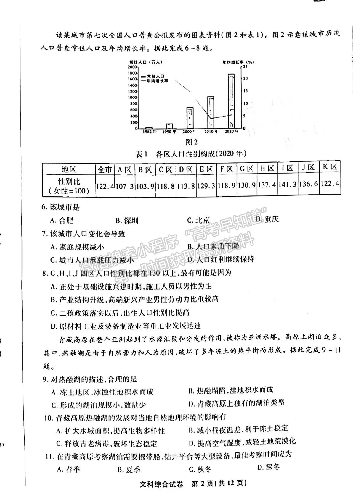 2022安徽江南十校高三一模聯(lián)考文綜試卷及答案