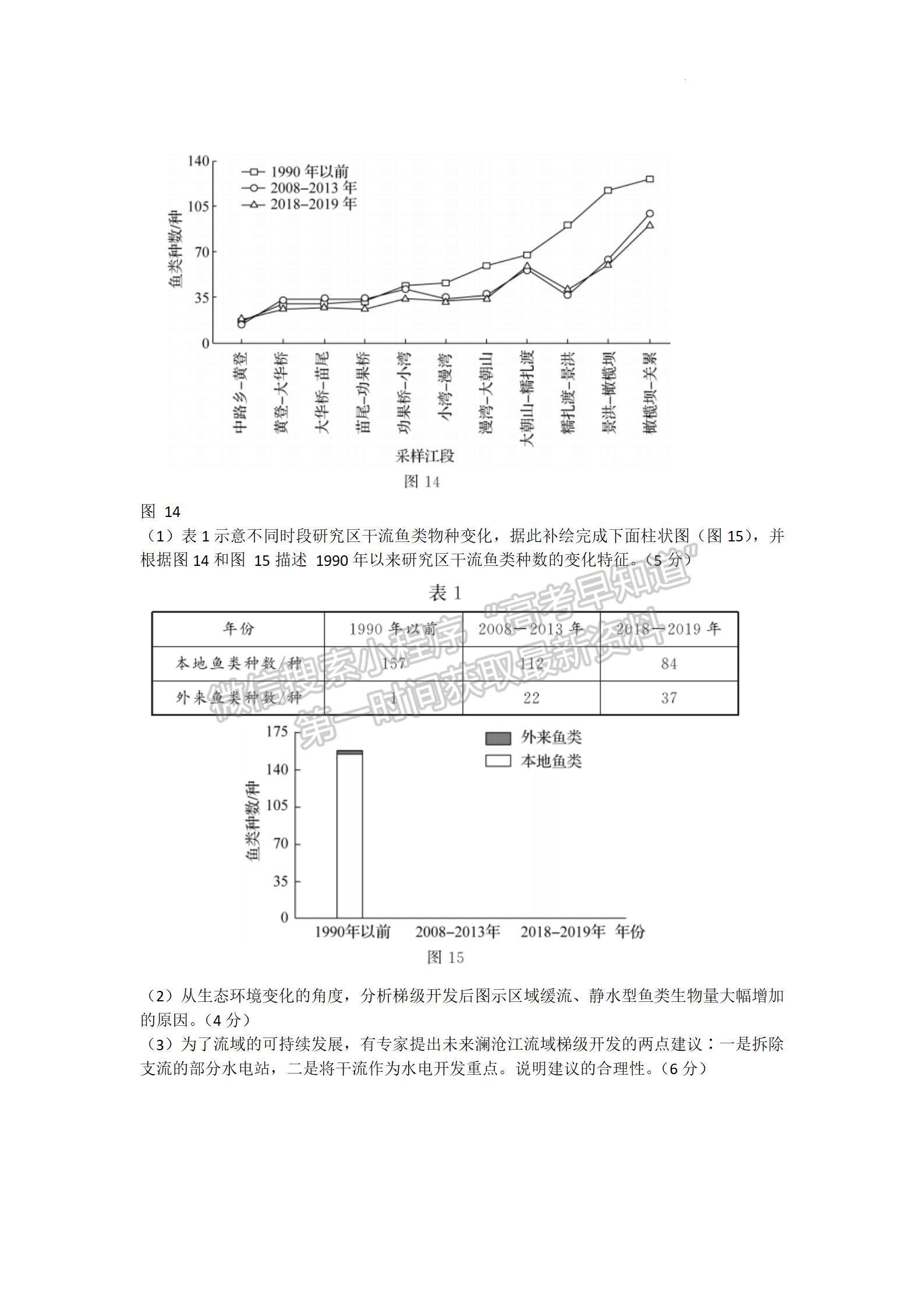 2022屆山東省高三下學(xué)期第二次學(xué)業(yè)質(zhì)量聯(lián)合檢測(cè)（地理）試題及參考答案