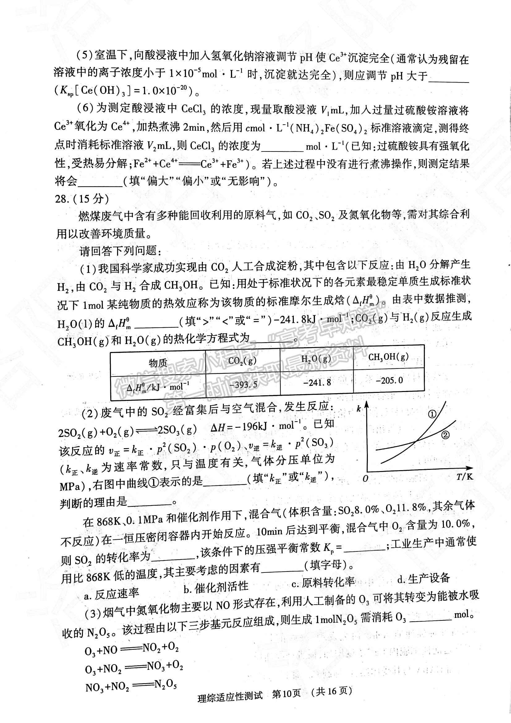 2022河南省高三3月適應(yīng)性測試?yán)砭C試題及參考答案