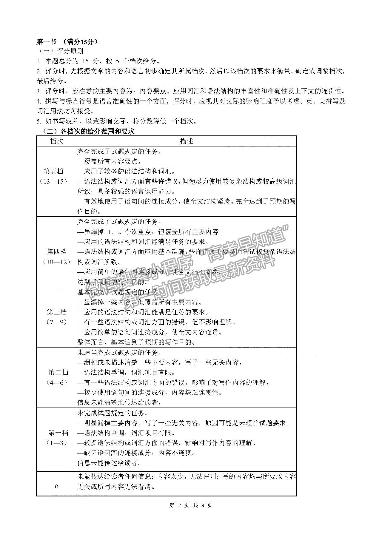 2022珠海一模英語(yǔ)試題及參考答案