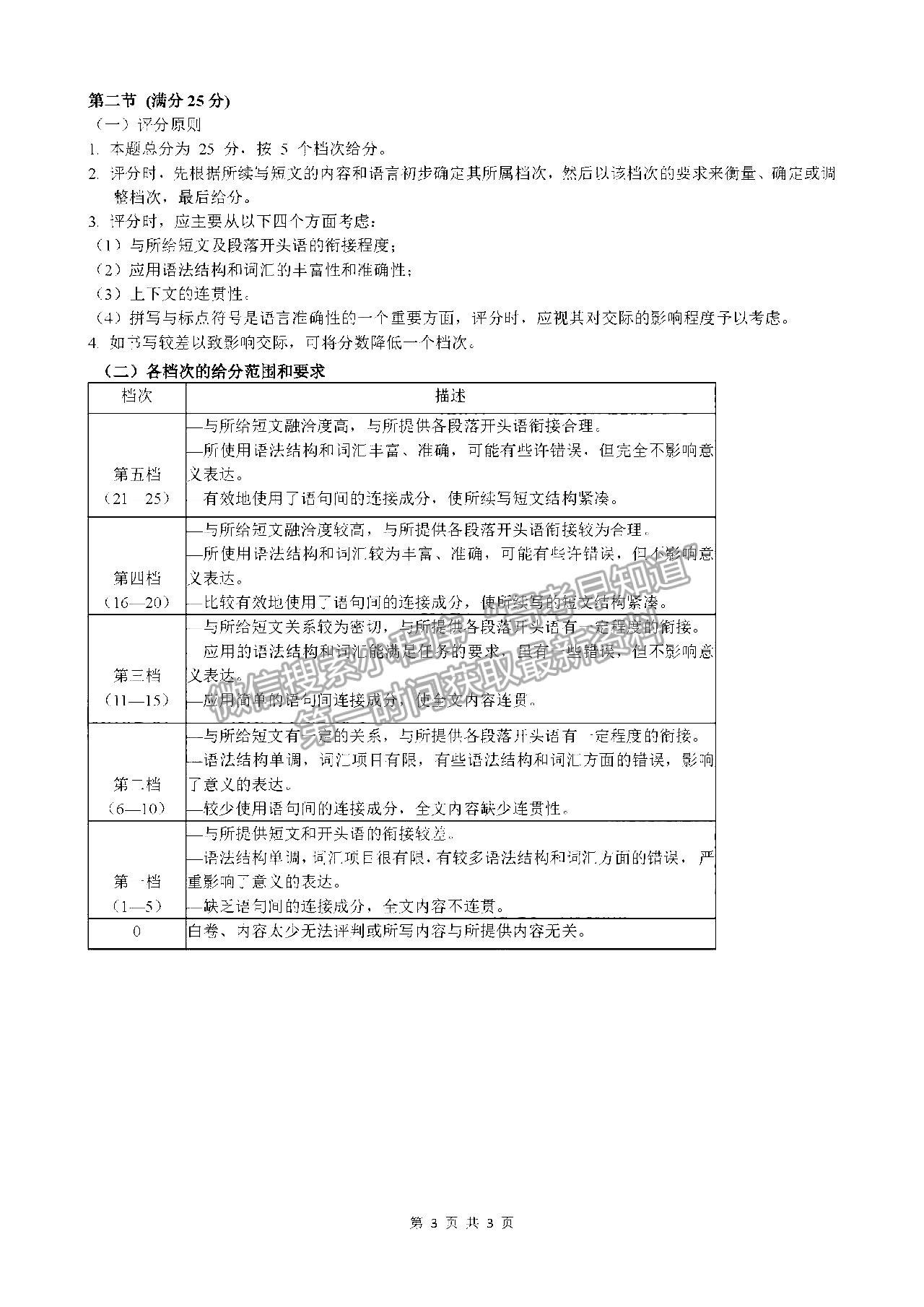 2022珠海一模英語試題及參考答案