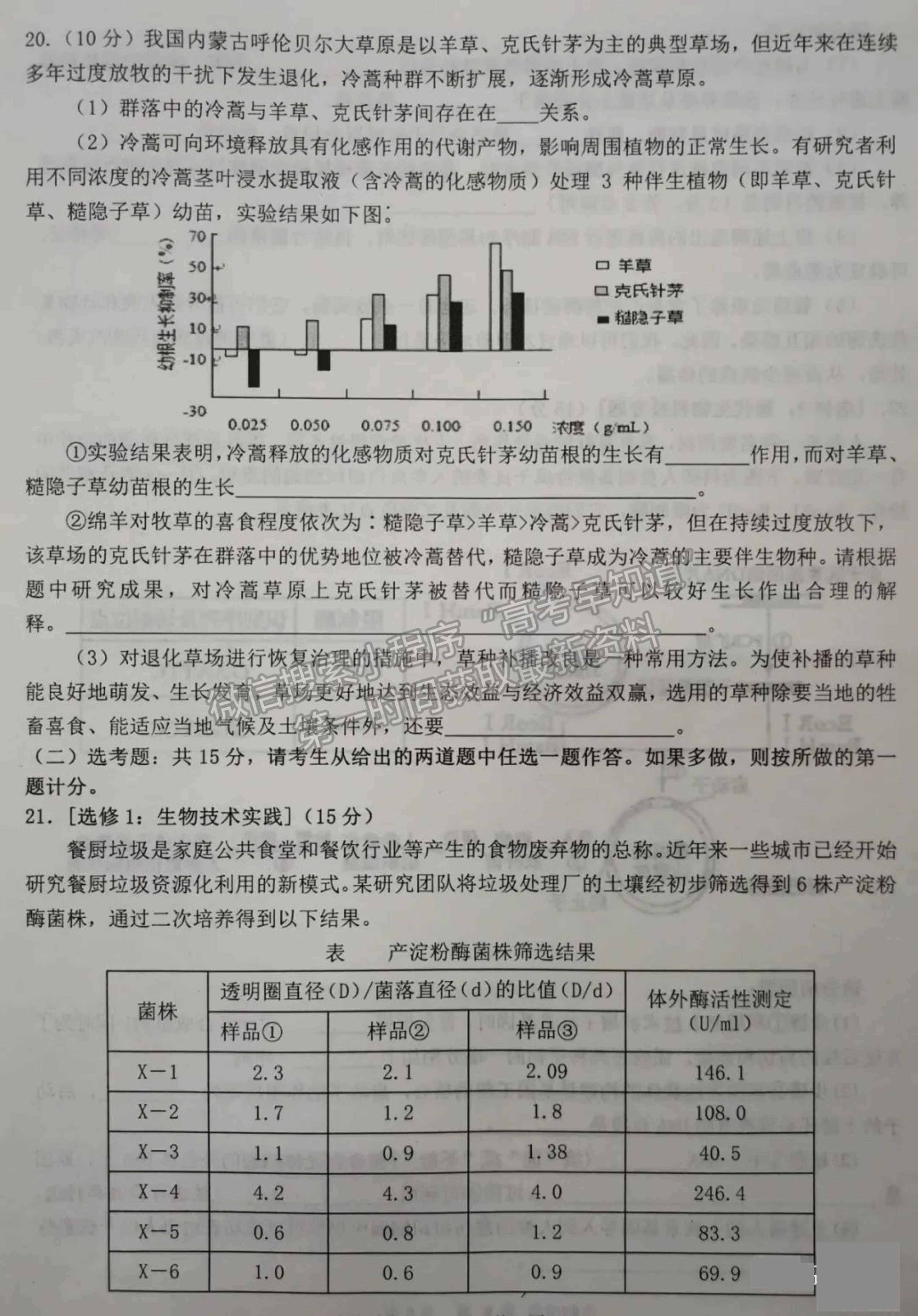 2022屆湖南省高三下學期3月調(diào)研生物試題及參考答案