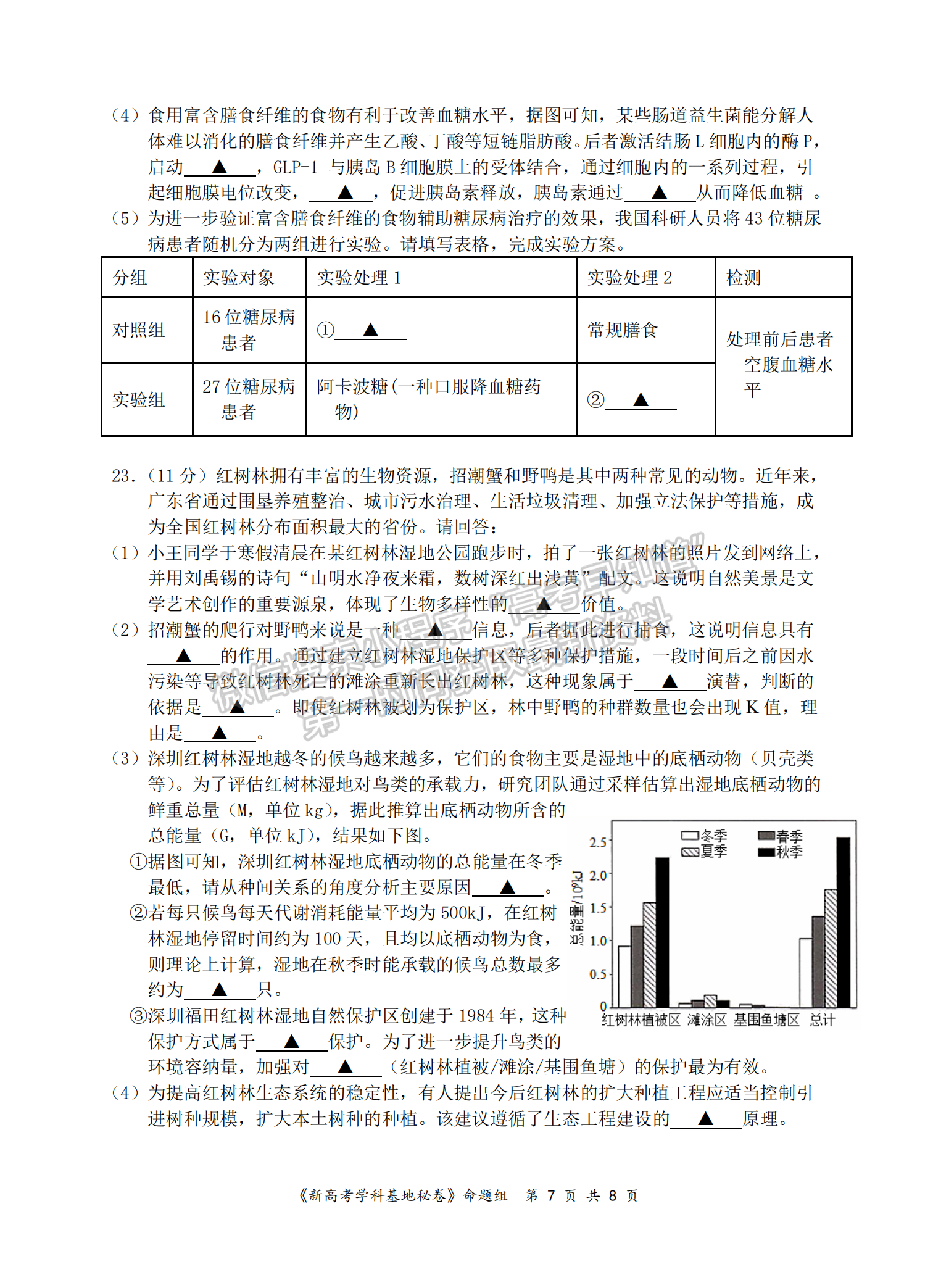 2022屆江蘇省南通市高三基地學(xué)校第三次（3月）大聯(lián)考生物試題及答案