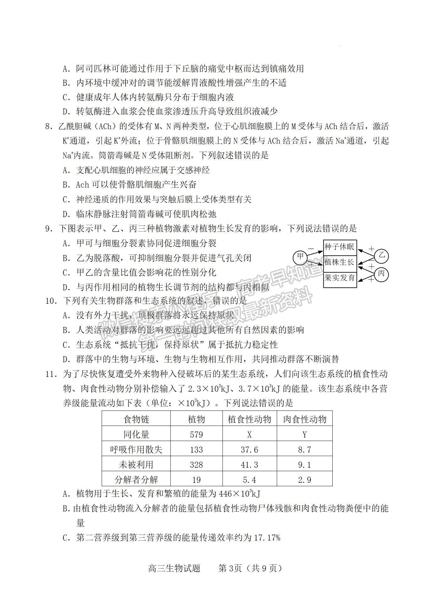  2022山東煙臺(tái)一模生物試題及參考答案