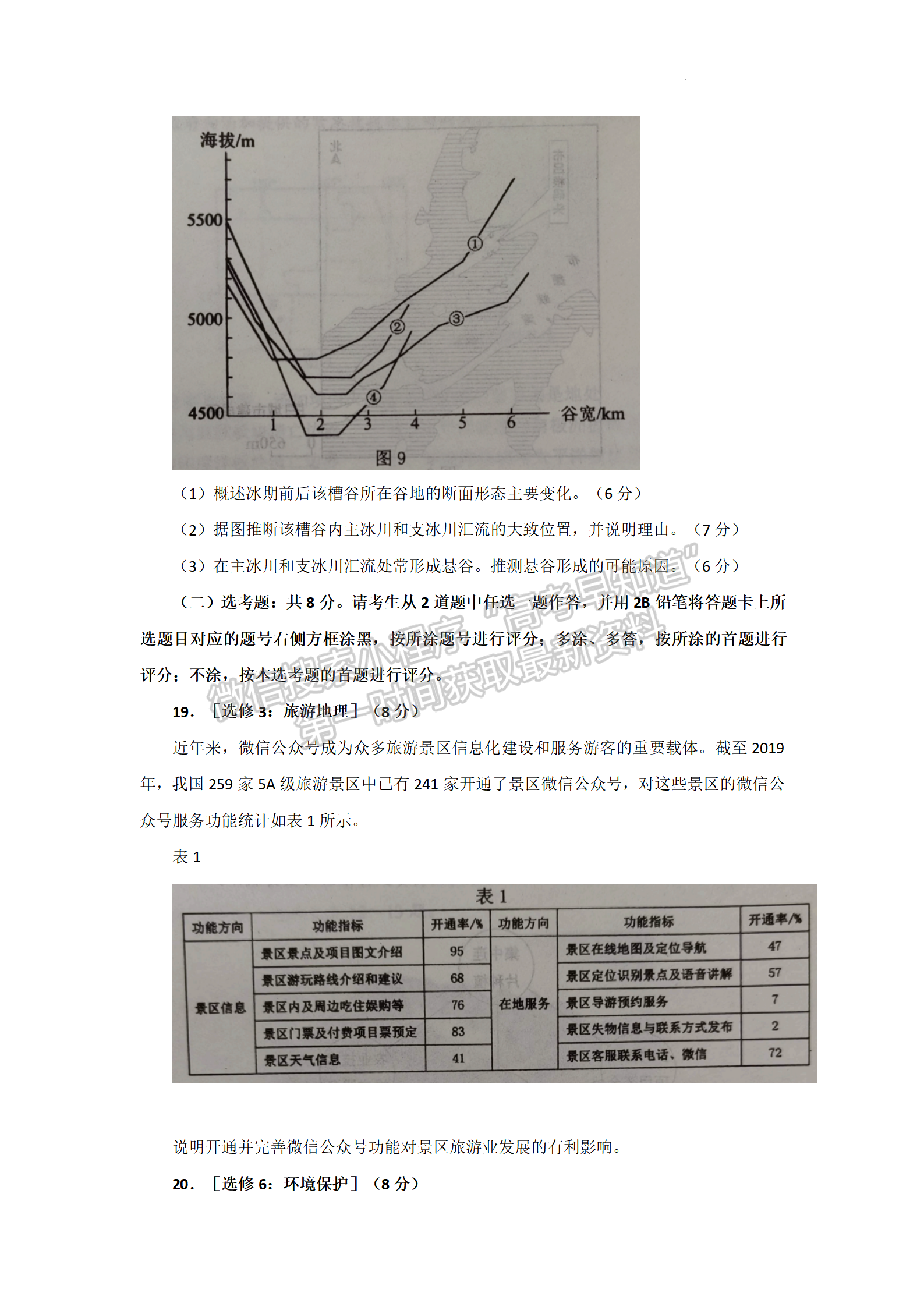 2022年3月唐山市高三一模地理試卷答案