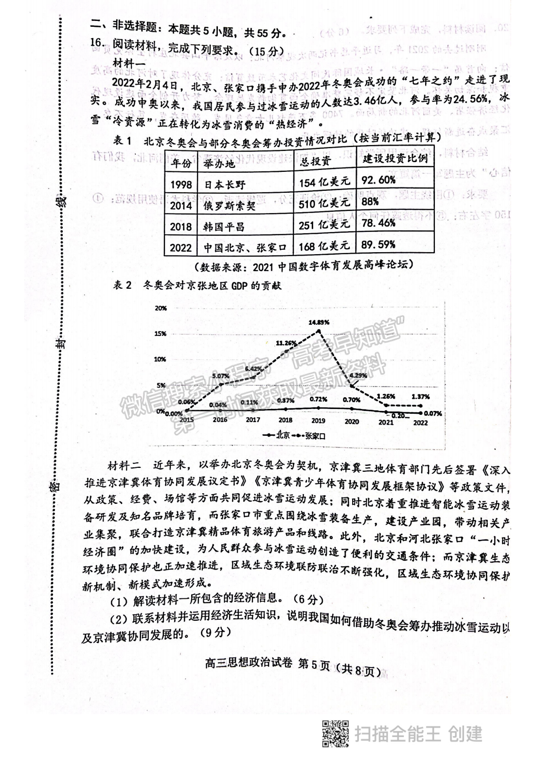 2022年3月唐山市高三一模政治試卷答案