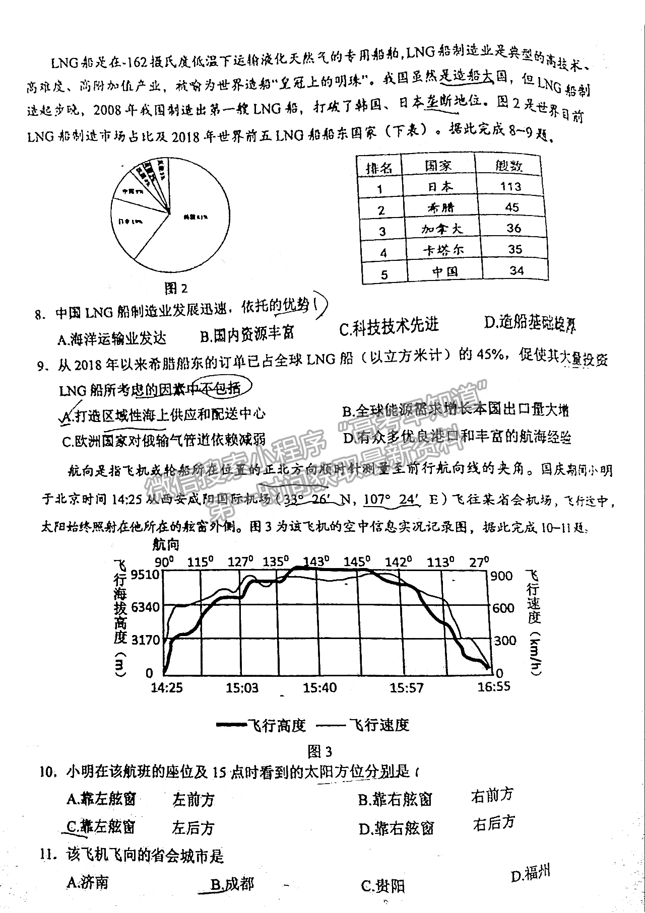 2021年江西省贛州市高三下學(xué)期一模文綜試卷及參考答案 