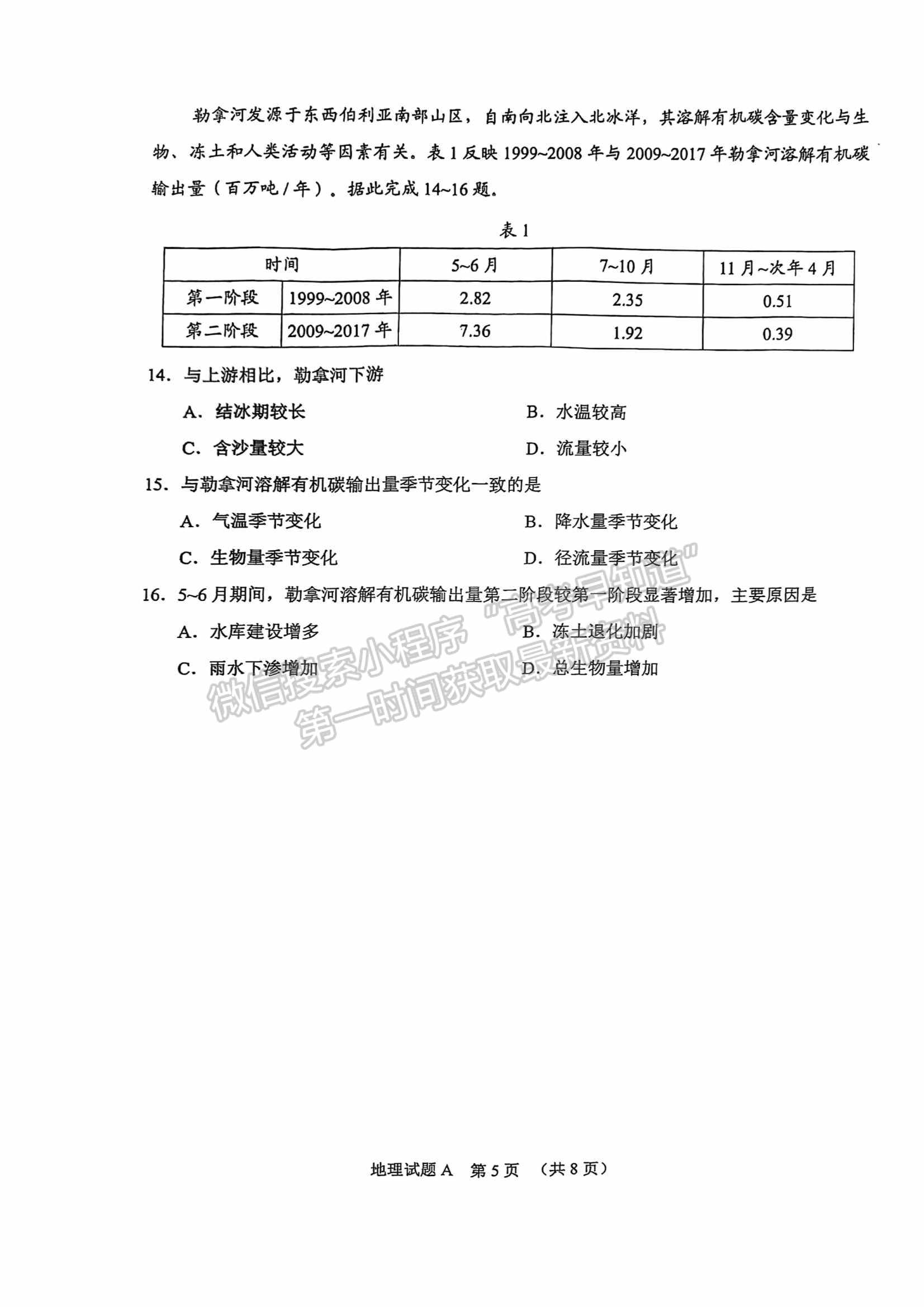 2022廣州一模地理試題及參考答案