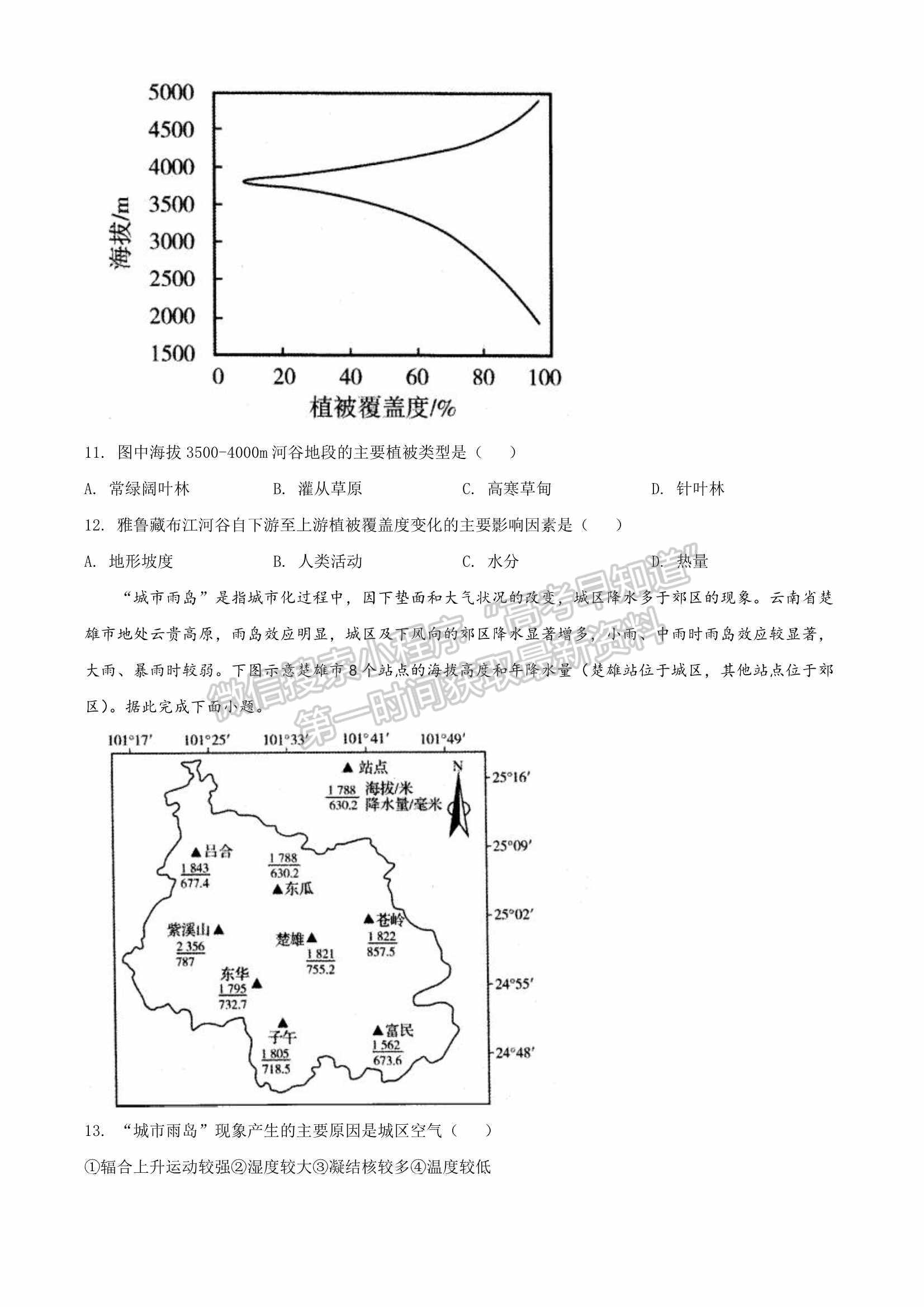 2022山東淄博一模地理試題及參考答案