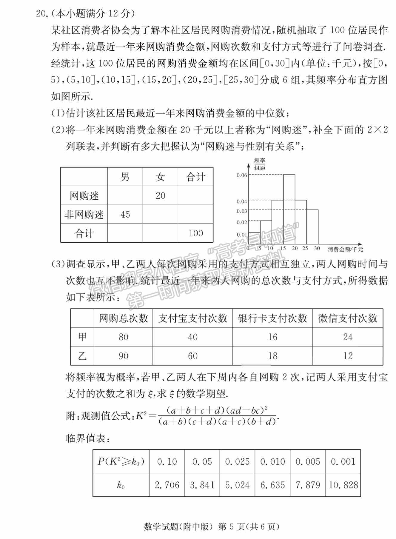 2022湖南師范大學(xué)附屬中學(xué)高三月考（七）數(shù)學(xué)試卷及參考答案