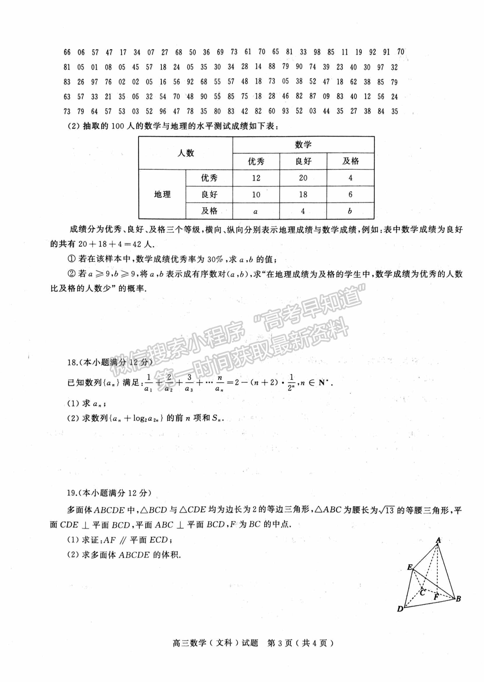 2022河南省六市/五市第一次聯(lián)考文數試卷及參考答案