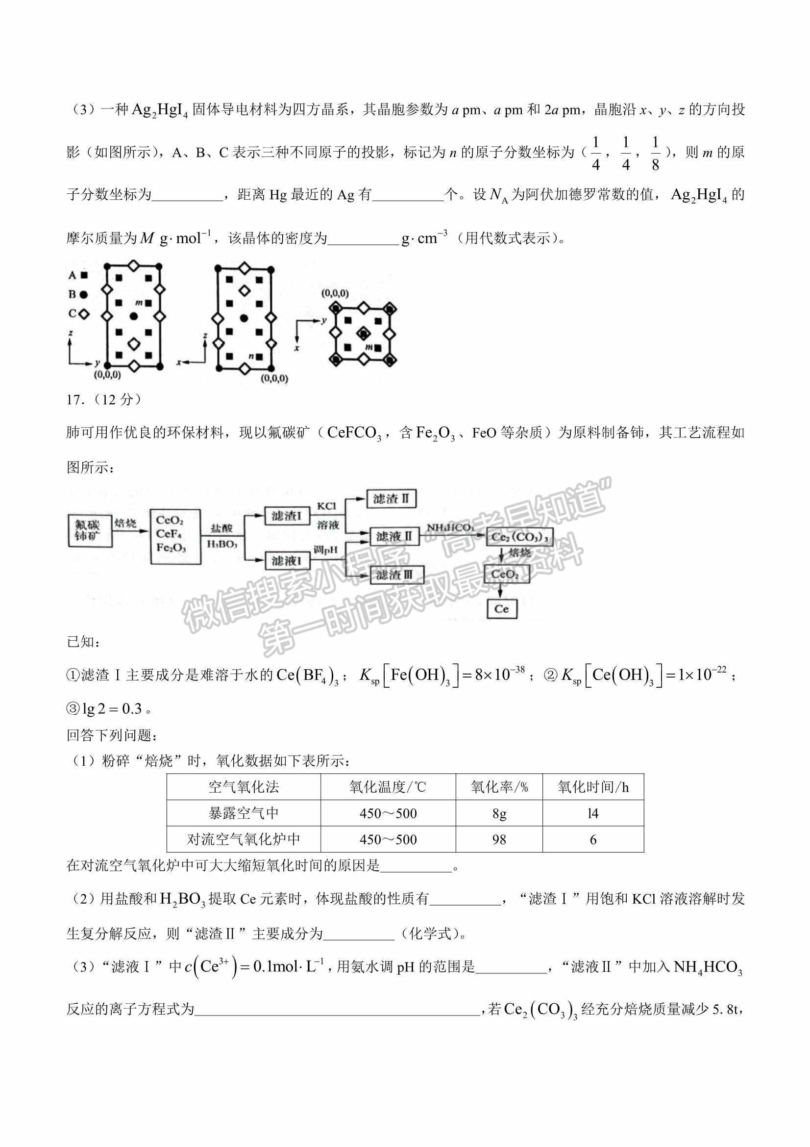 2022屆山東省濟(jì)南市高三3月高考模擬考試（一模）化學(xué)試題及參考答案