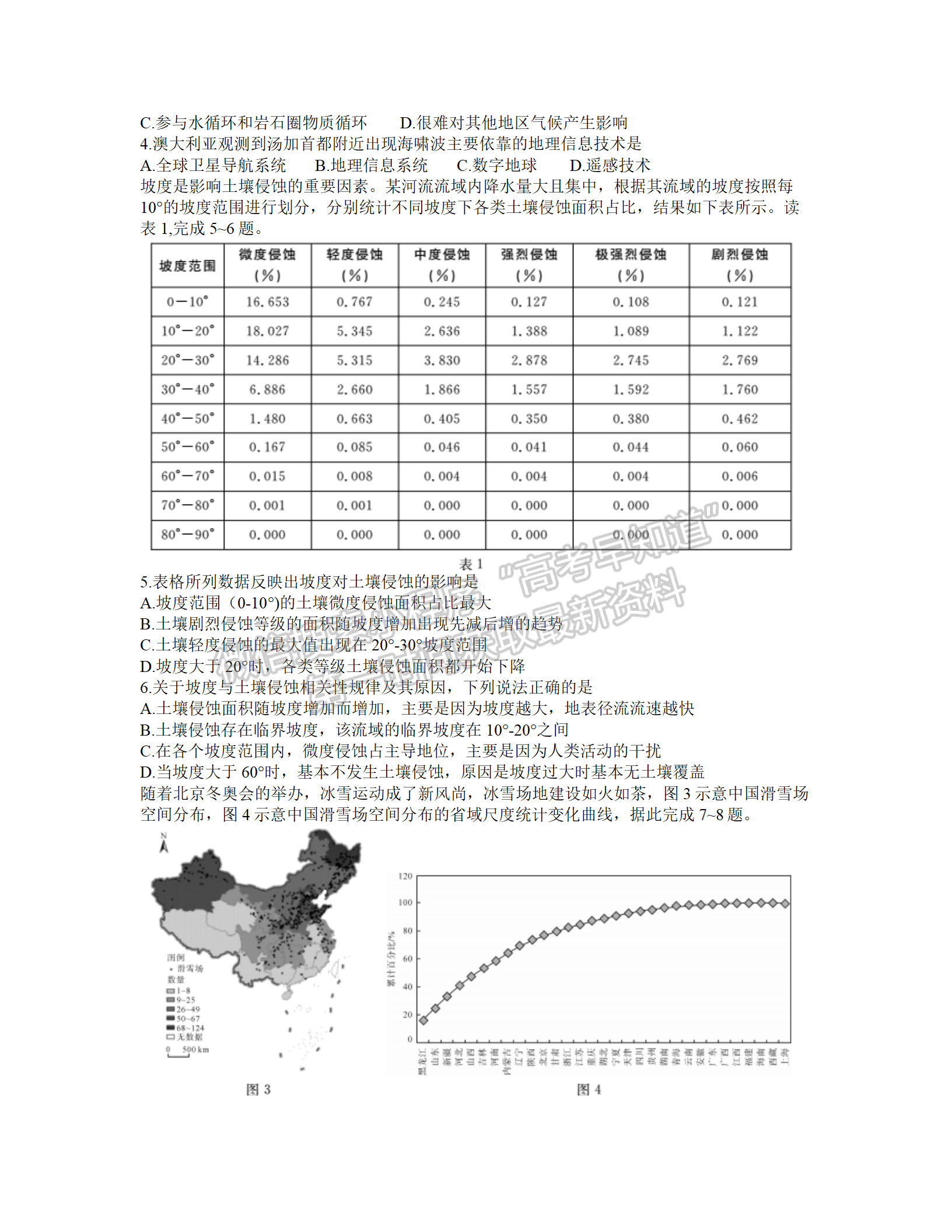 2022屆八省T8聯(lián)考高三第二次聯(lián)考（廣東）地理試題及參考答案