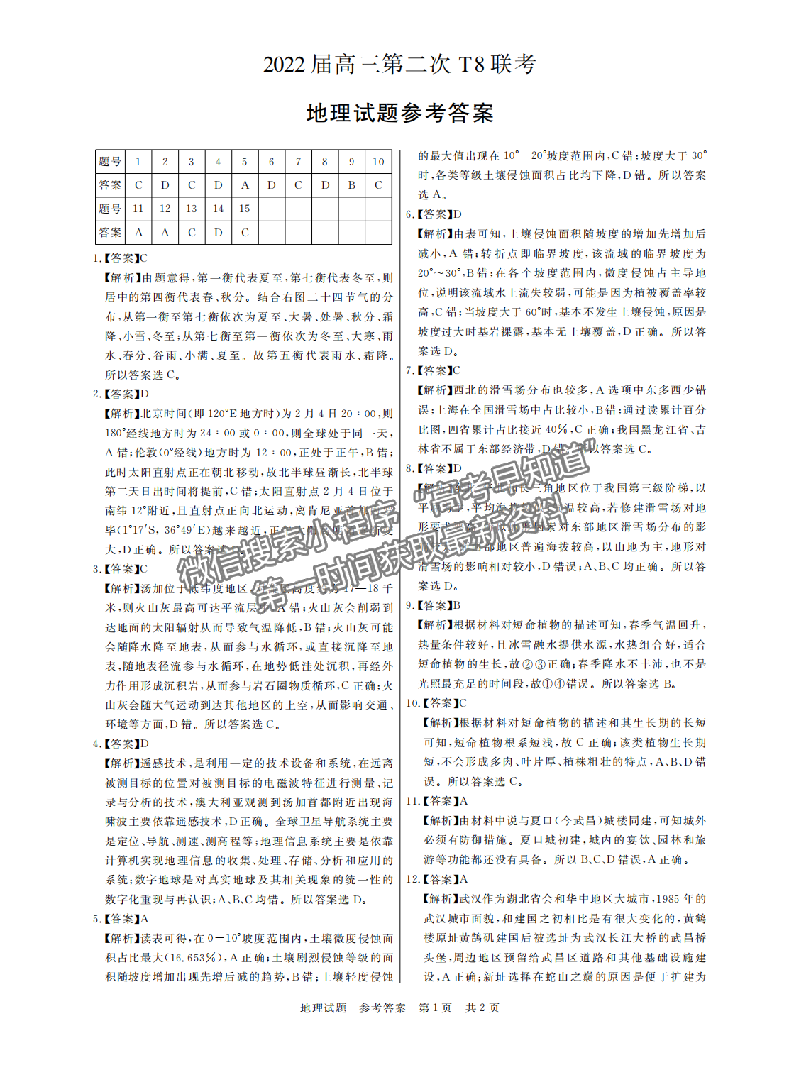 2022屆八省T8聯(lián)考高三第二次聯(lián)考（湖南）地理試題及參考答案