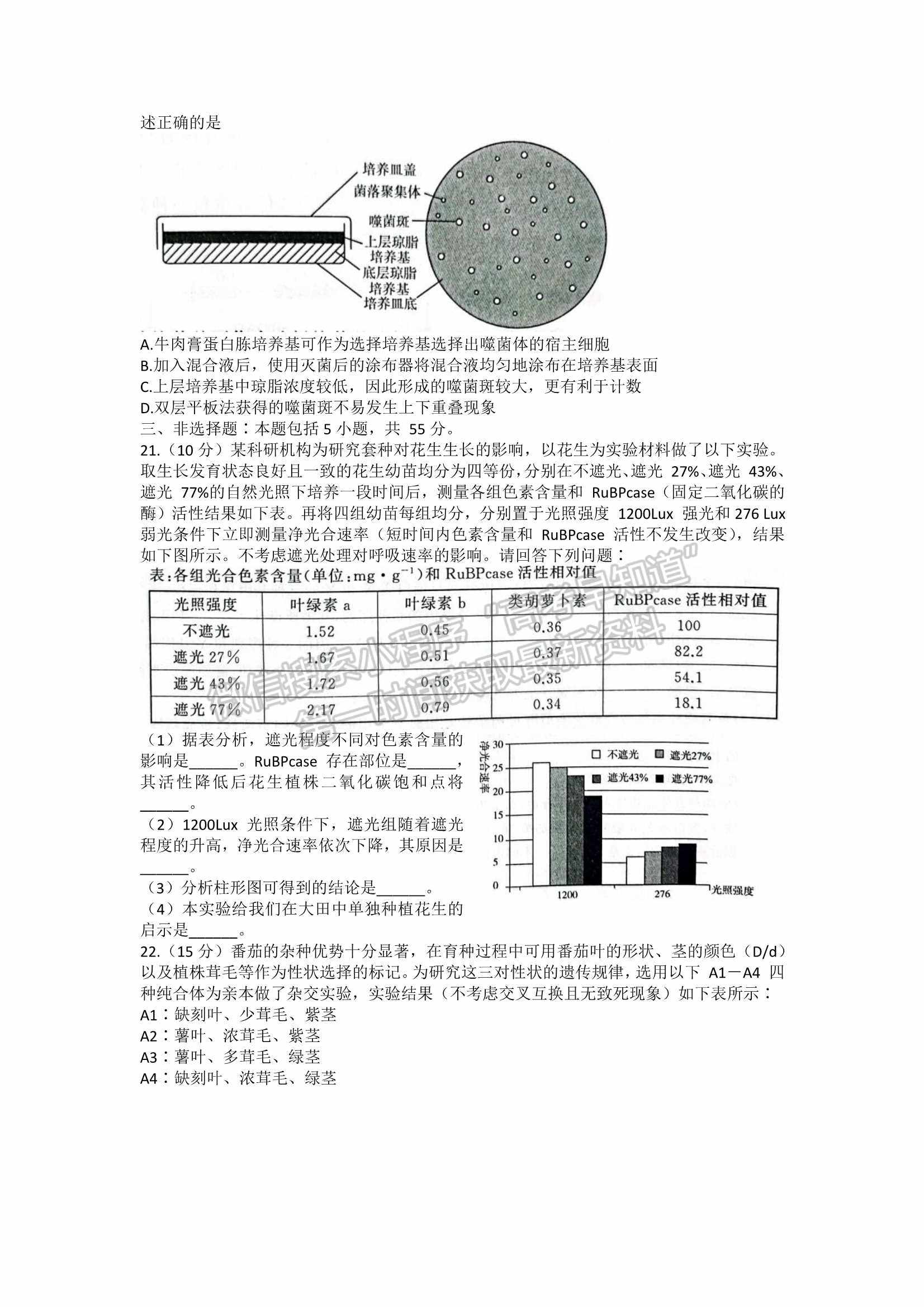 2022屆山東省濟(jì)南市高三3月高考模擬考試（一模）生物試題及參考答案