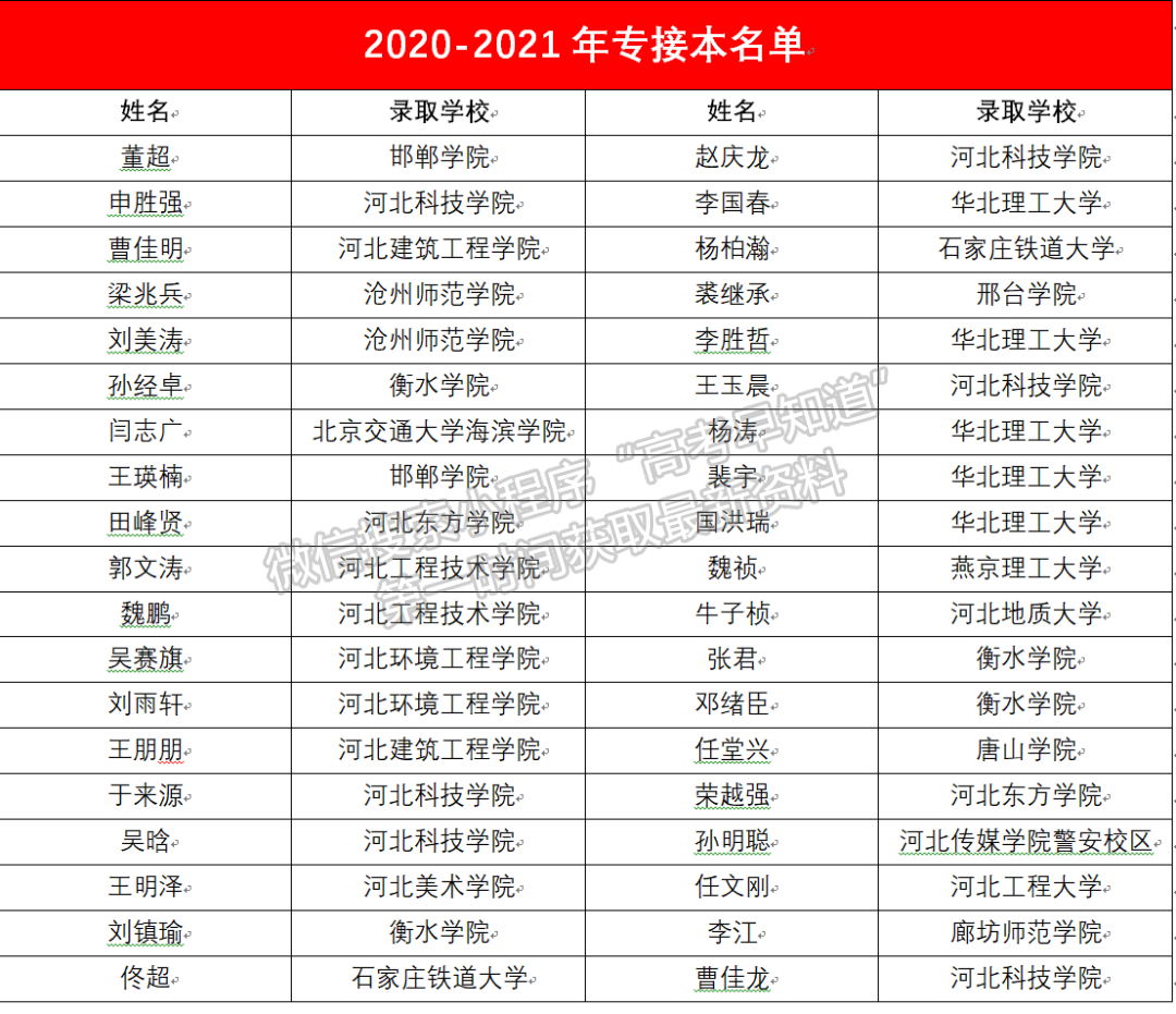 【報考滄職】車輛工程系，我在這等你