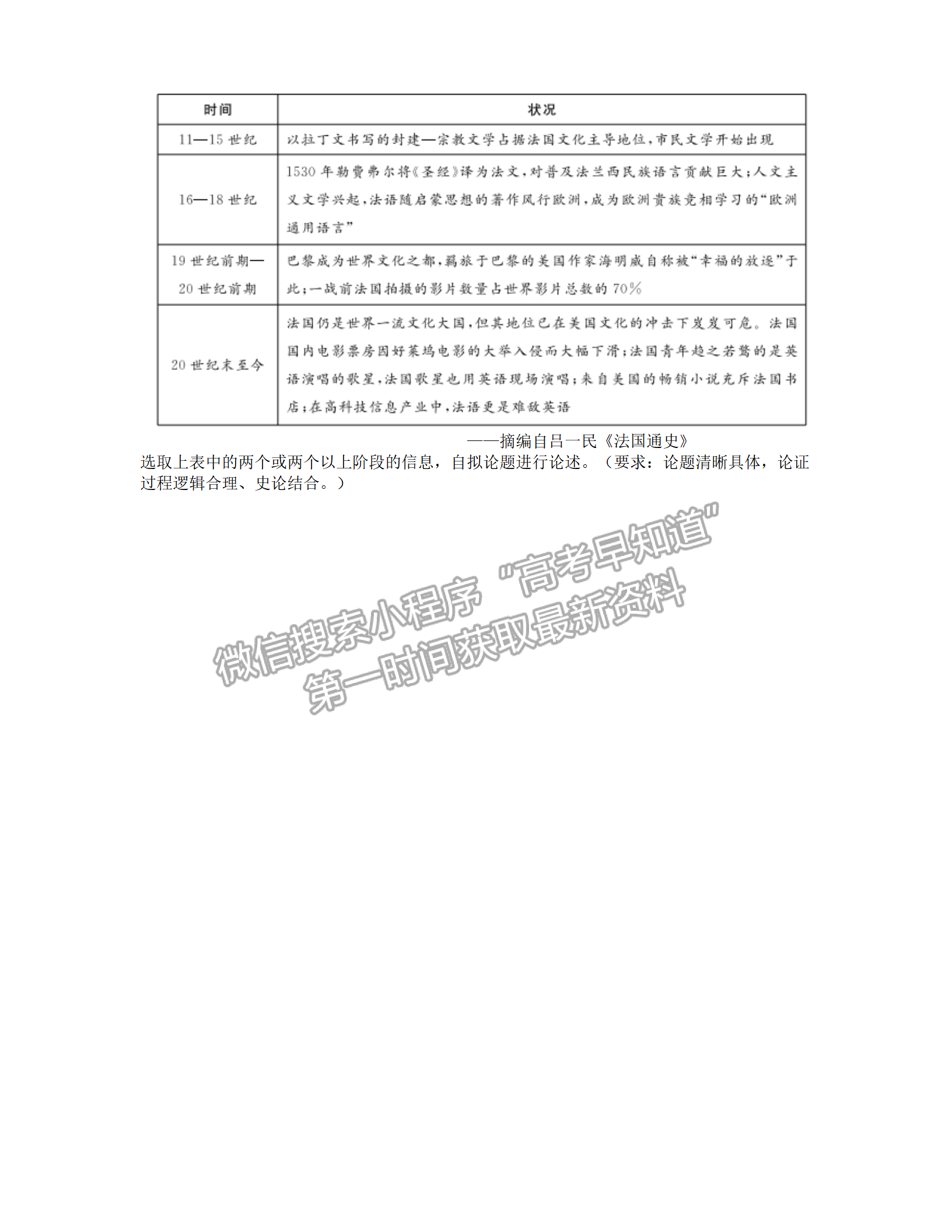 2022屆八省T8聯(lián)考高三第二次聯(lián)考?xì)v史試題及參考答案