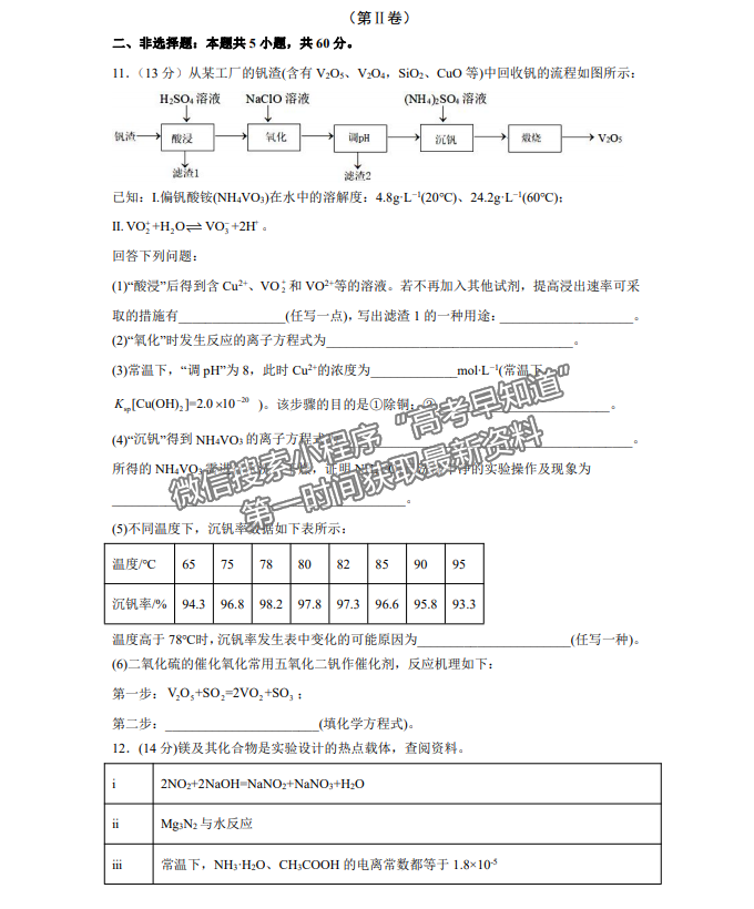 2022年福建高考押題卷-化學(xué)試卷