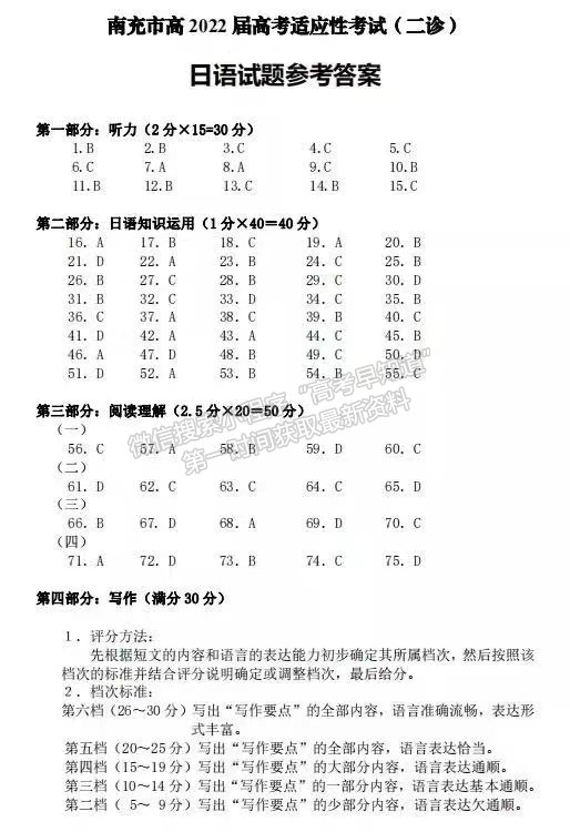 2022四川省南充市高2022屆第二次高考適應(yīng)性考試日語(yǔ)試題及答案