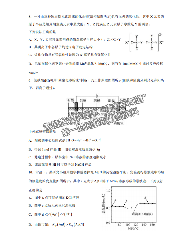 2022年福建高考押題卷-化學試卷