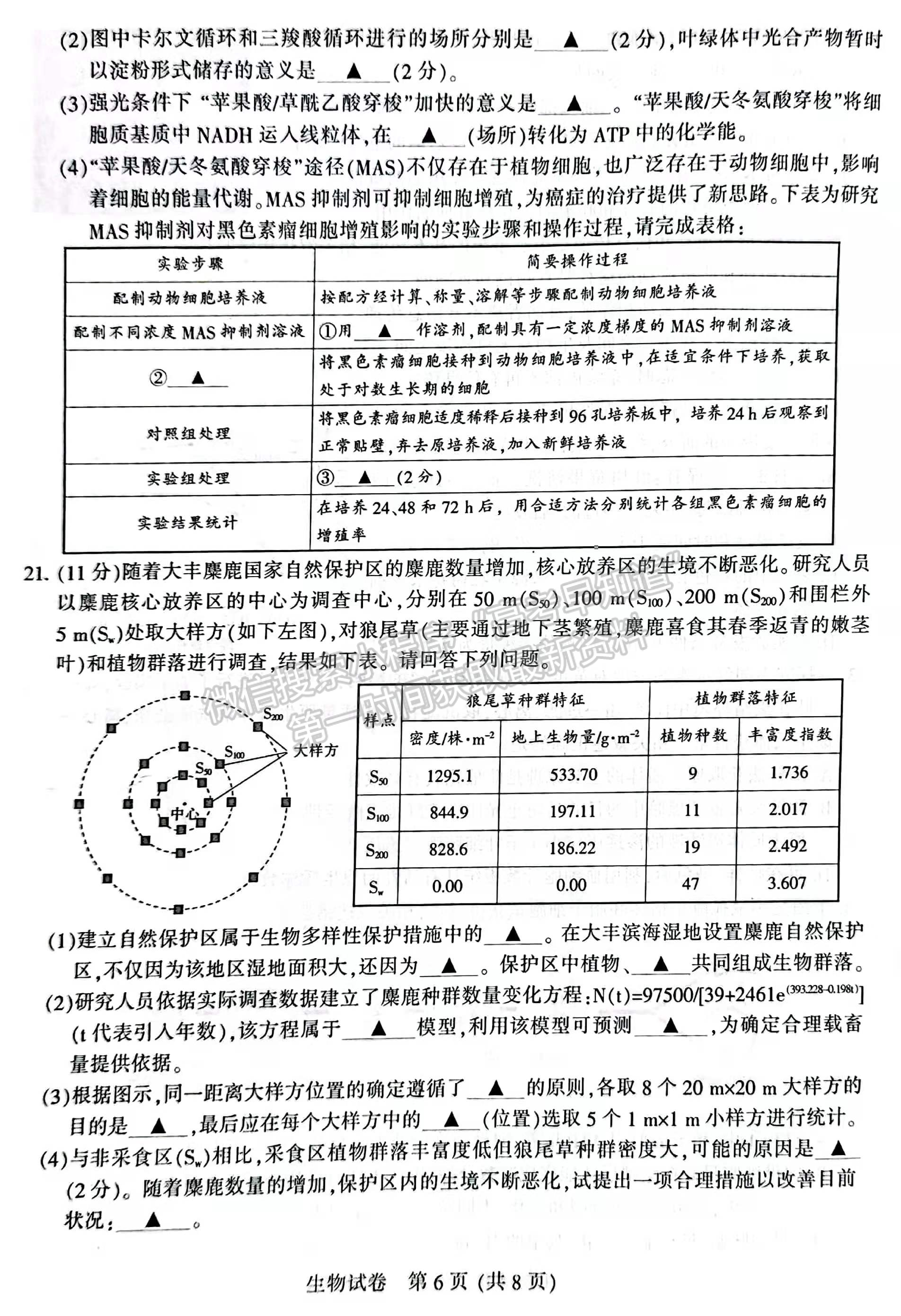 2022屆蘇北七市高三第二次調(diào)研（南通二模）生物試題及答案