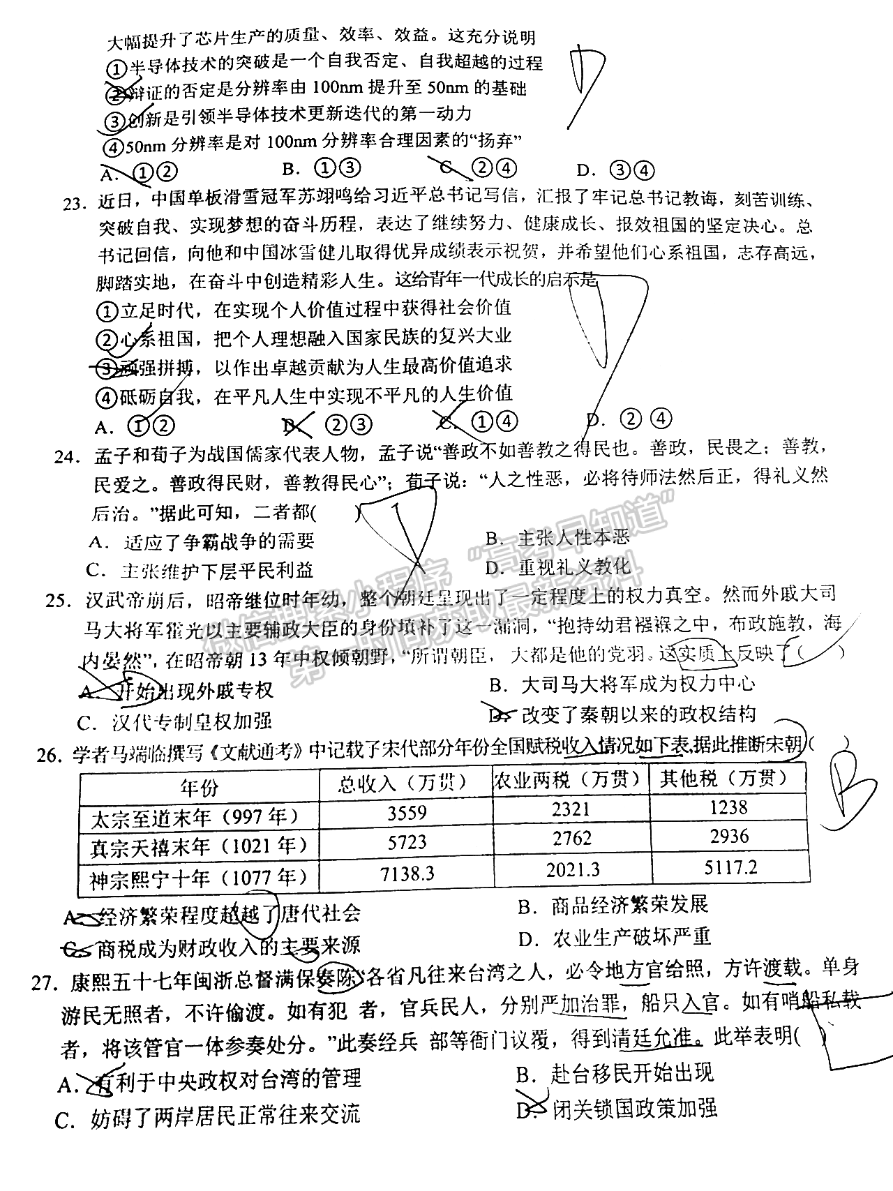 2022鷹潭3月高三第一次聯(lián)考文綜試題及參考答案 