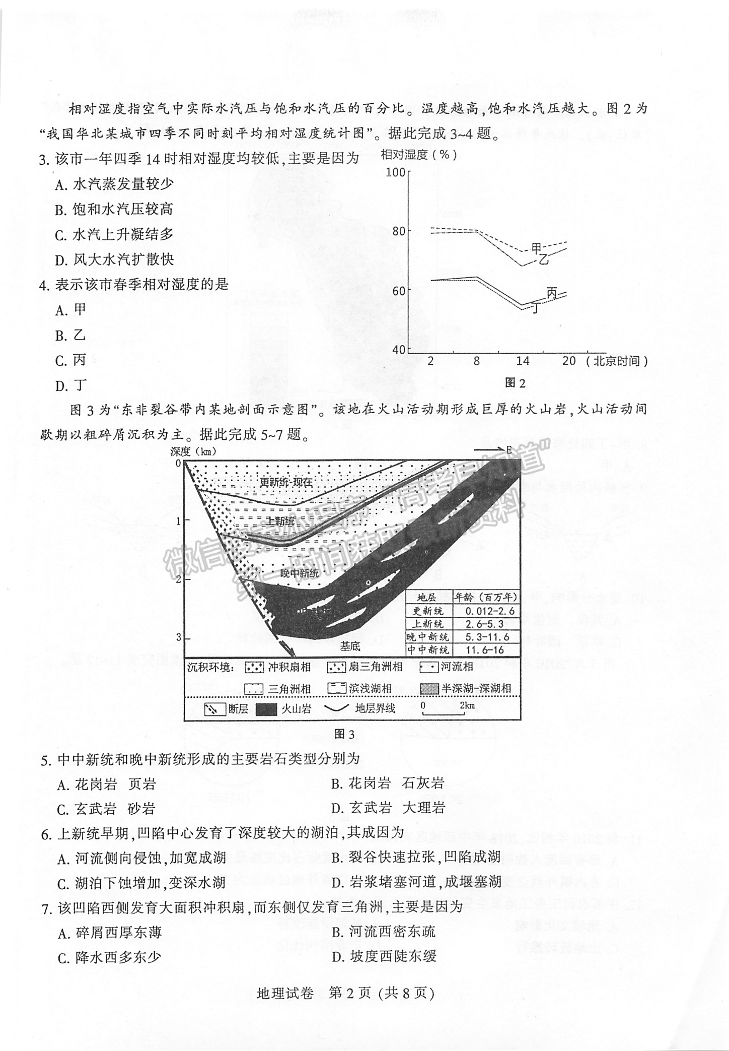 2022屆蘇北七市高三第二次調研（南通二模）地理試題及答案