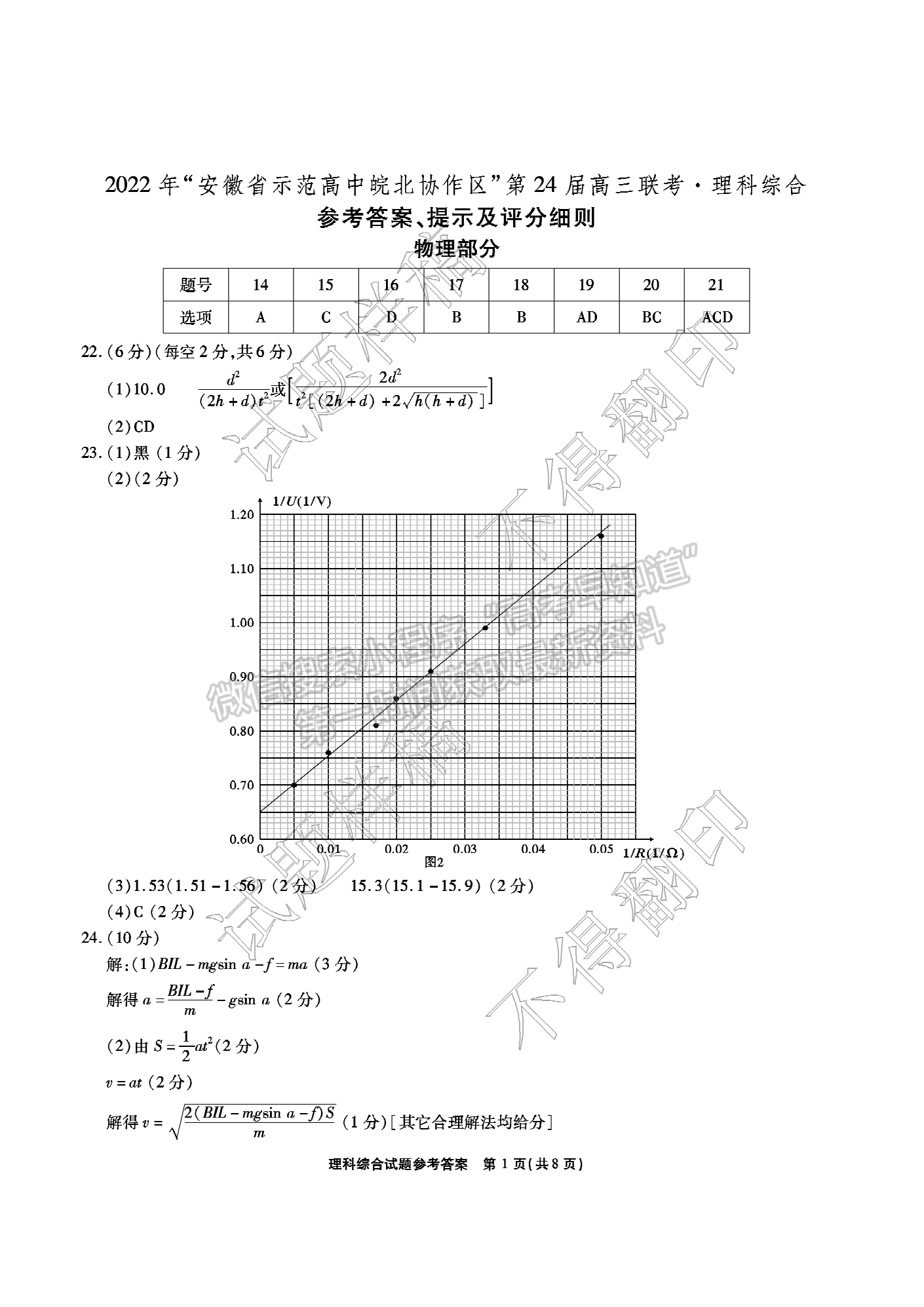 2022安徽省示范高中皖北協(xié)作區(qū)高三聯(lián)考理綜試卷及答案