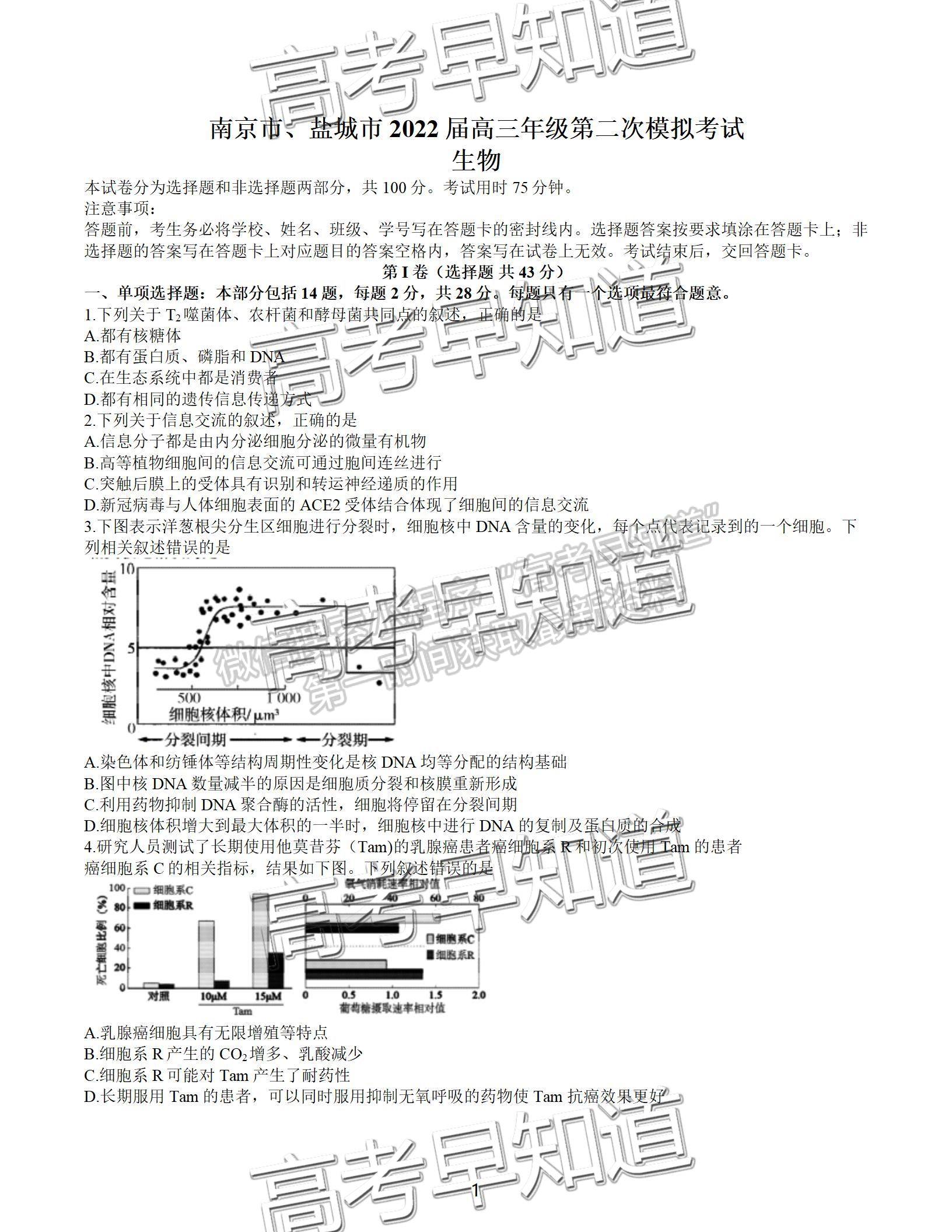 2022屆江蘇南京、鹽城高三二模生物試題及答案