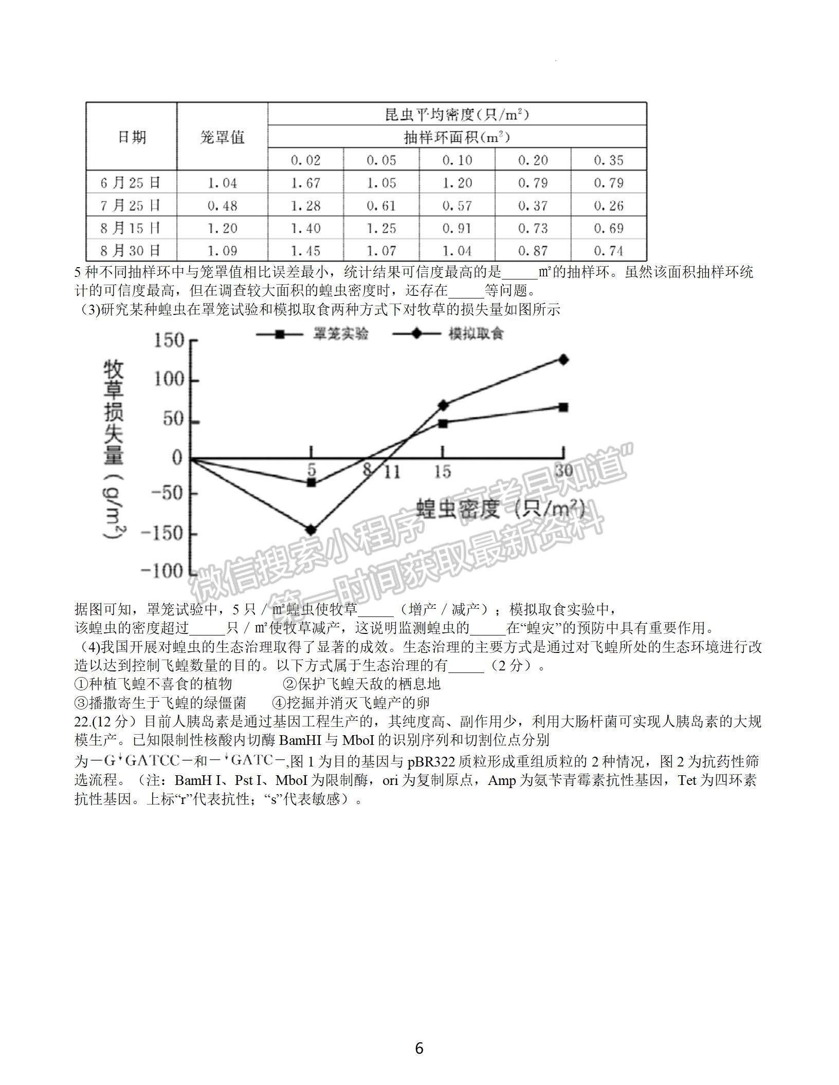 2022屆江蘇南京、鹽城高三二模生物試題及答案