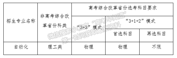 東北大學(xué)2022年強(qiáng)基計劃招生簡章