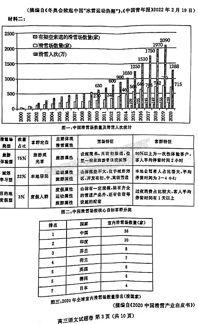 2022年鄭州二模語文試題及參考答案