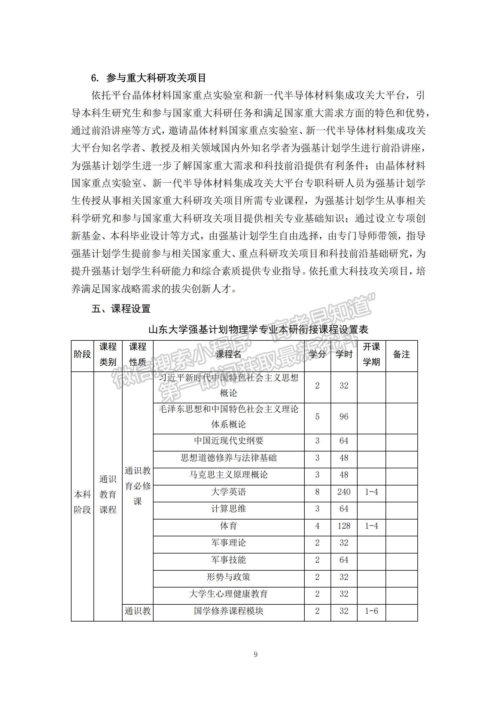 山東大學(xué)強(qiáng)基計劃招生專業(yè)培養(yǎng)方案（2022版） - 物理學(xué)