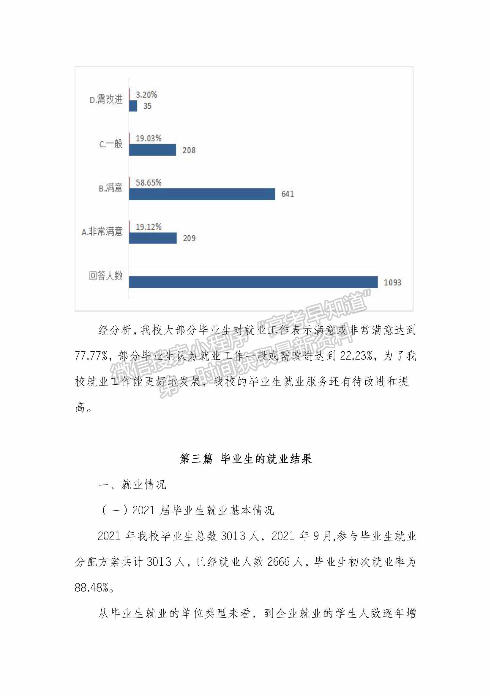 廣州應(yīng)用科技學(xué)院2021年畢業(yè)生就業(yè)質(zhì)量年度報告