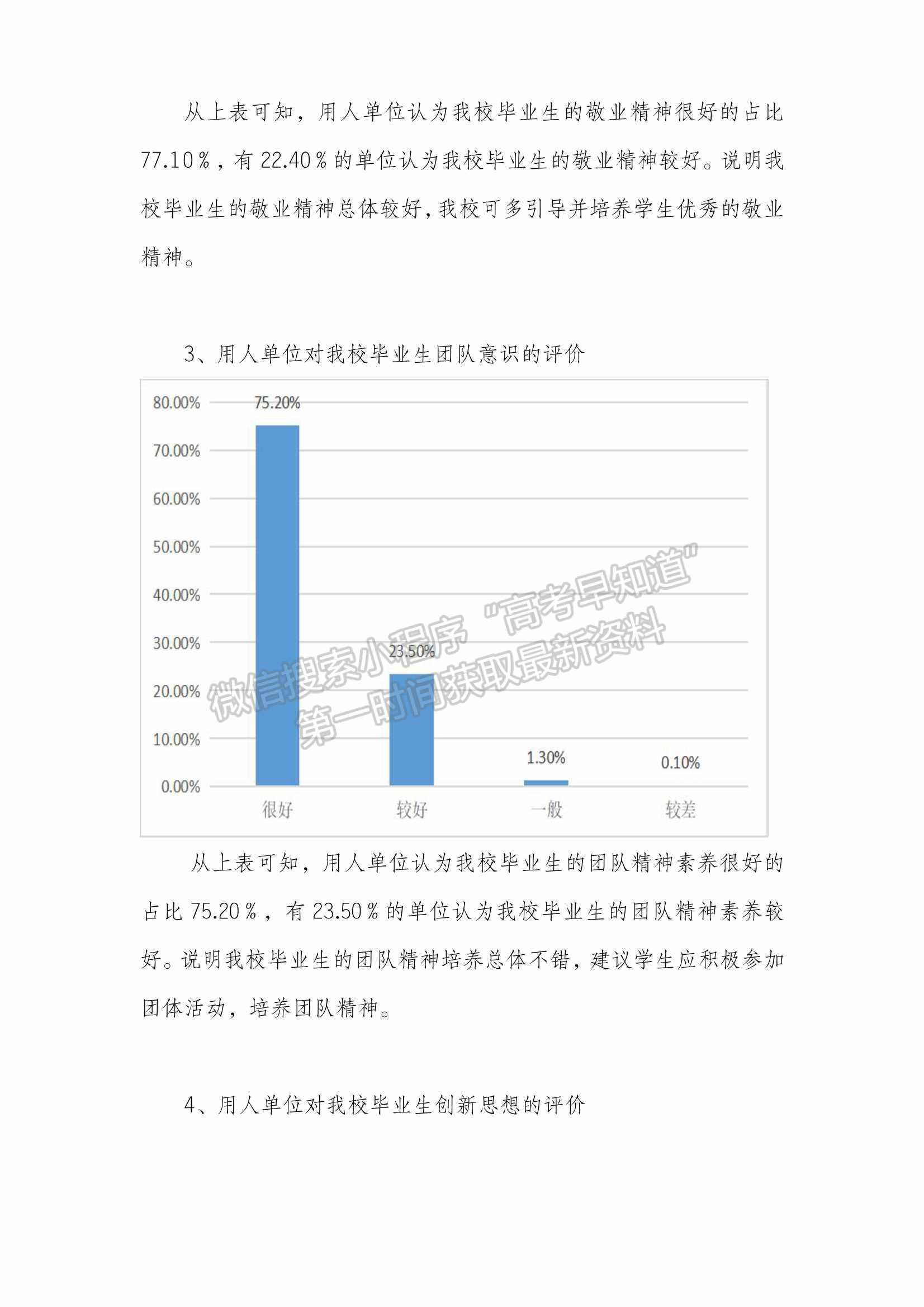 廣州應(yīng)用科技學(xué)院2021年畢業(yè)生就業(yè)質(zhì)量年度報(bào)告