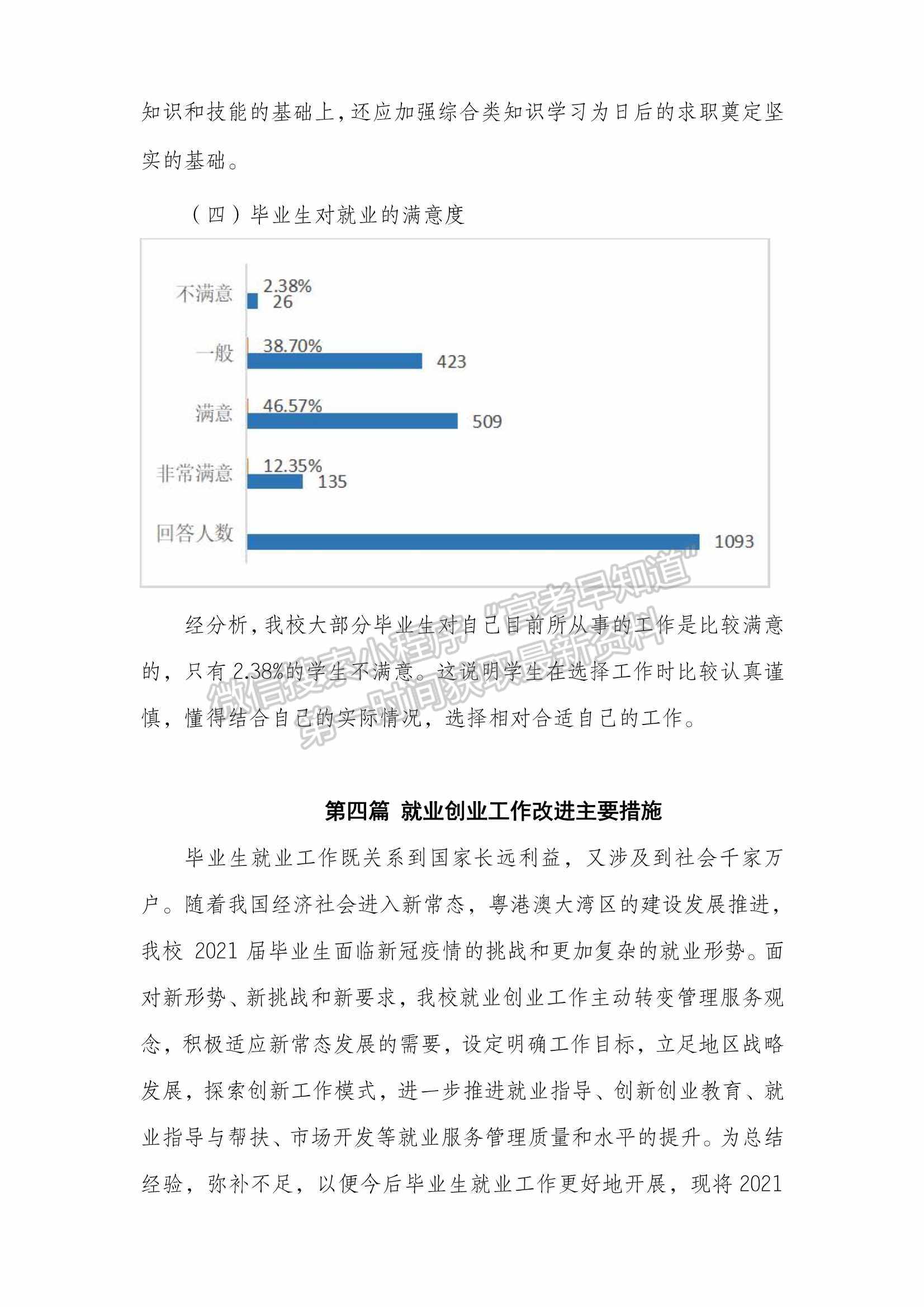 廣州應(yīng)用科技學(xué)院2021年畢業(yè)生就業(yè)質(zhì)量年度報(bào)告