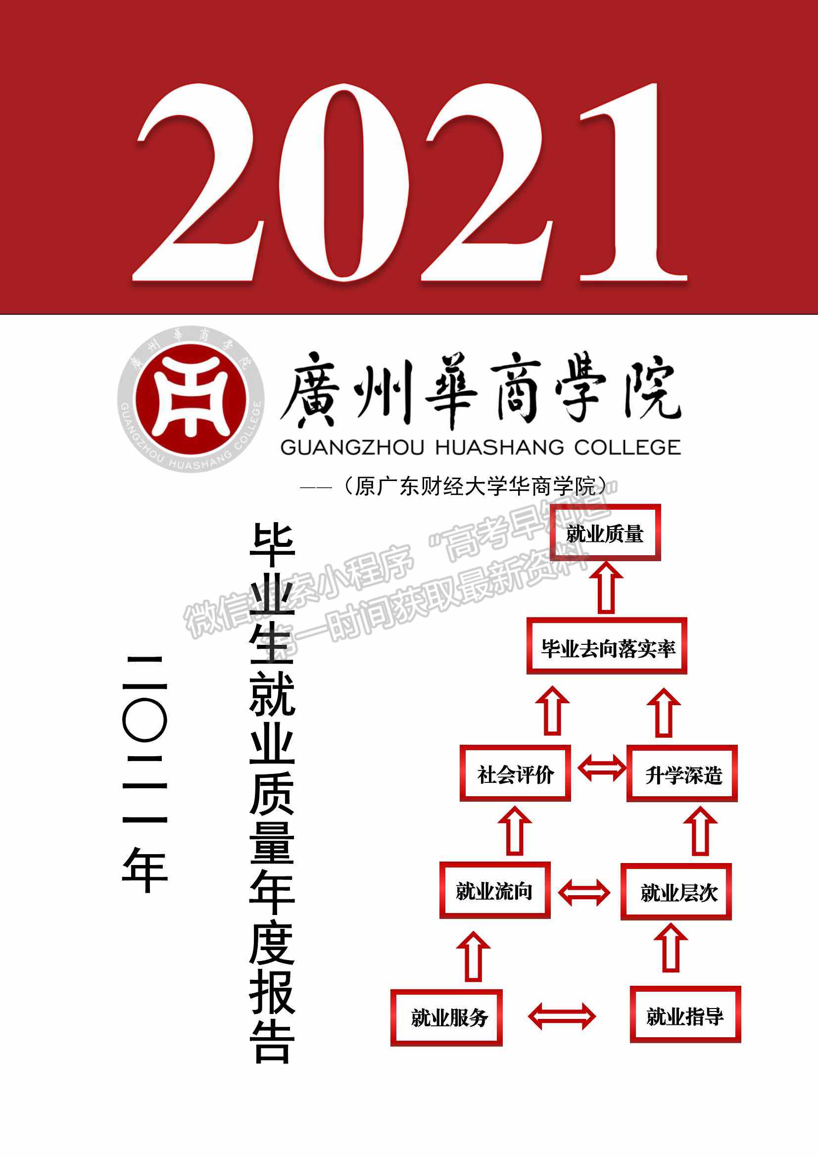 廣州華商學院2021年畢業(yè)生就業(yè)質(zhì)量年度報告