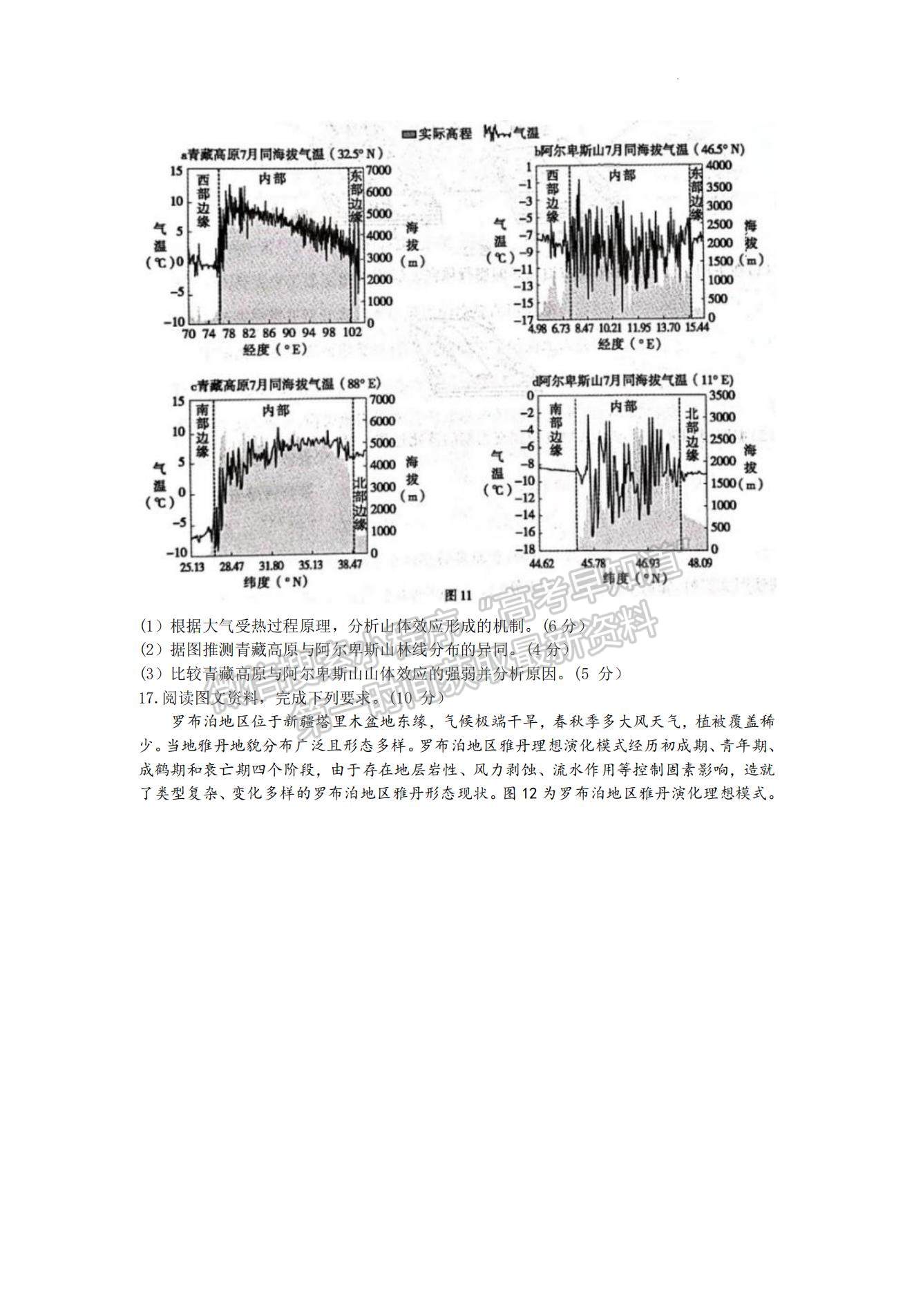 2022屆山東省聊城市高三一模地理試題及參考答案