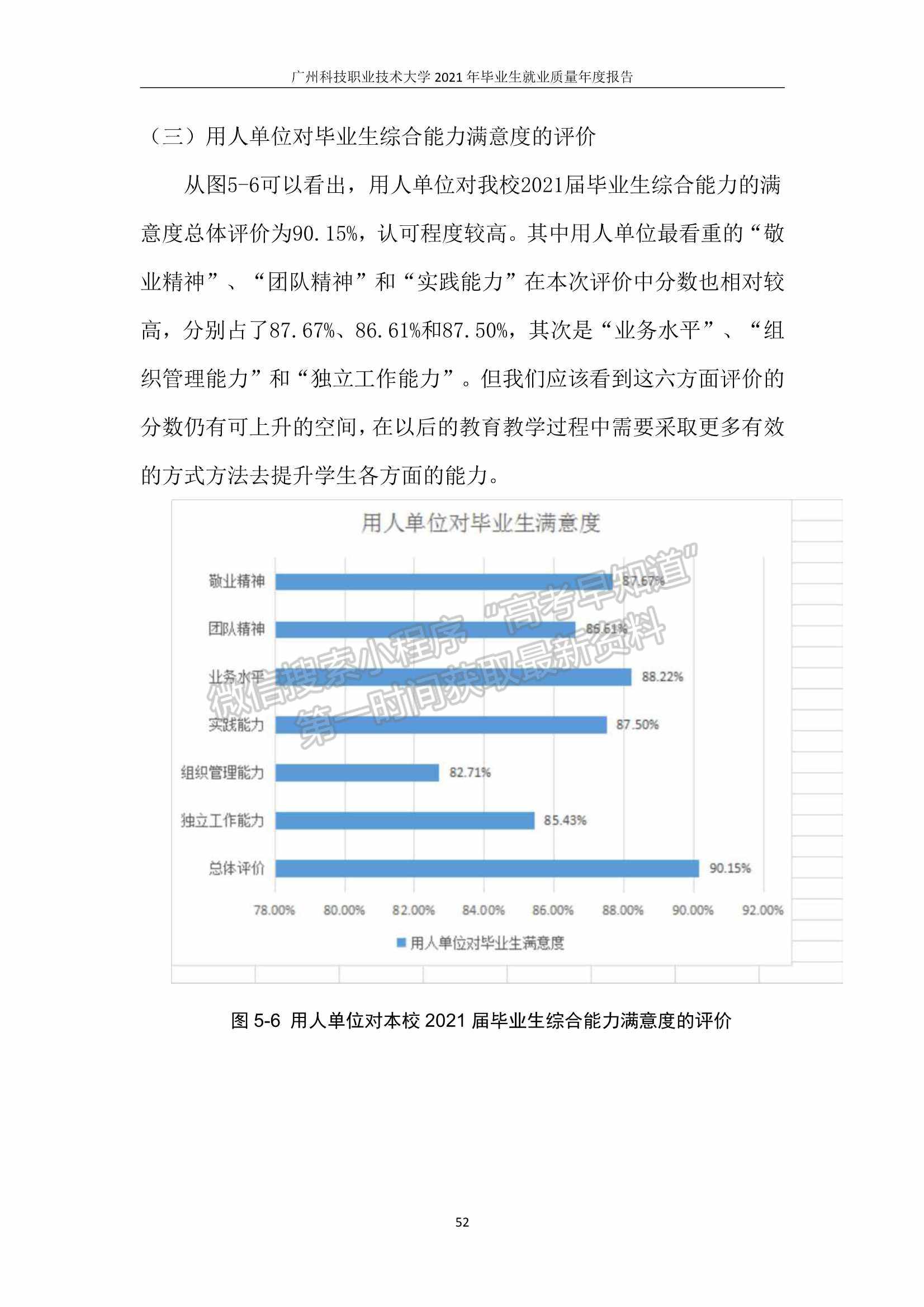广州科技职业技术大学2021年毕业生就业质量年度报告