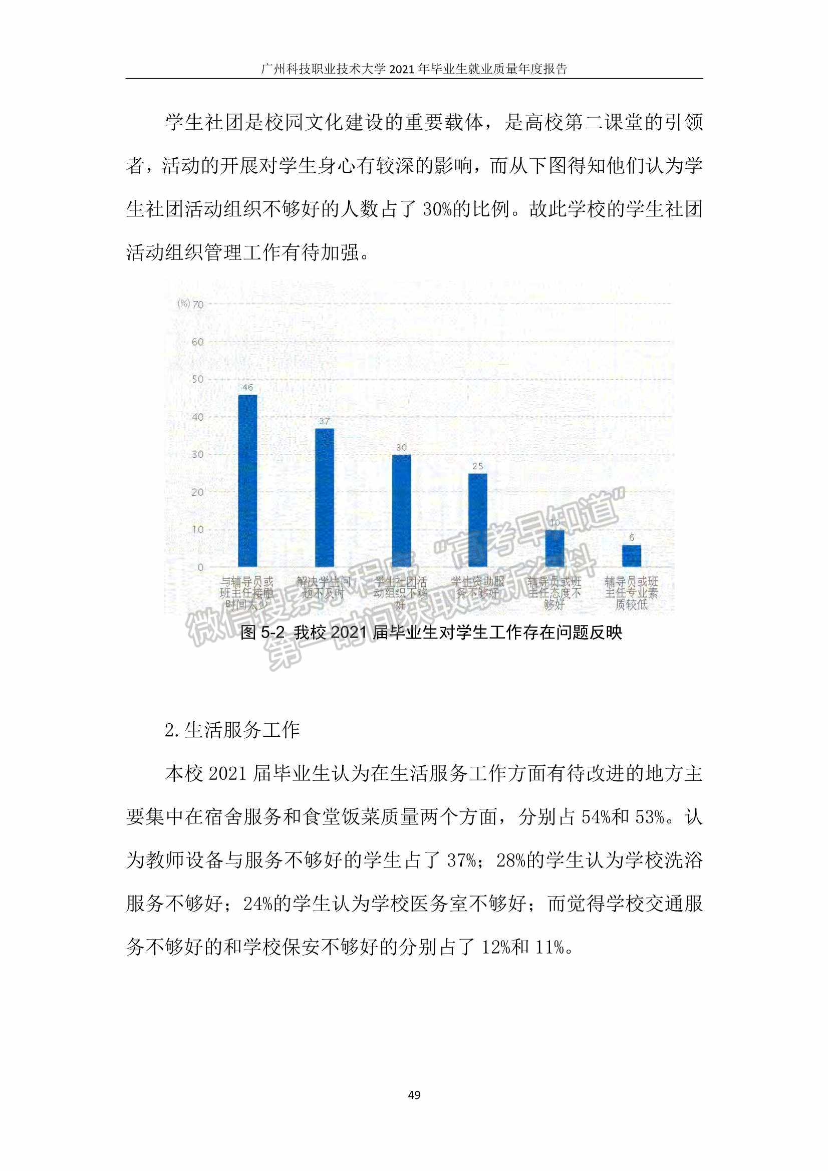 广州科技职业技术大学2021年毕业生就业质量年度报告