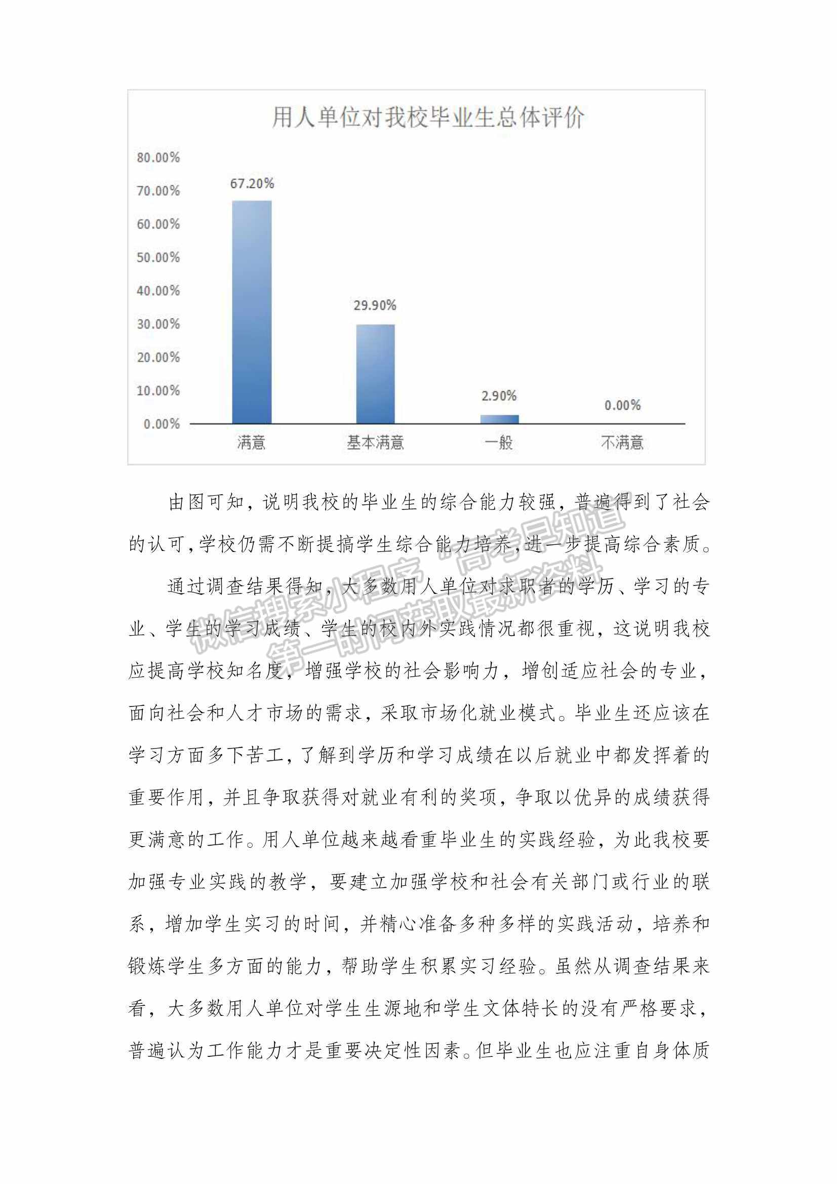 廣州應(yīng)用科技學(xué)院2021年畢業(yè)生就業(yè)質(zhì)量年度報告