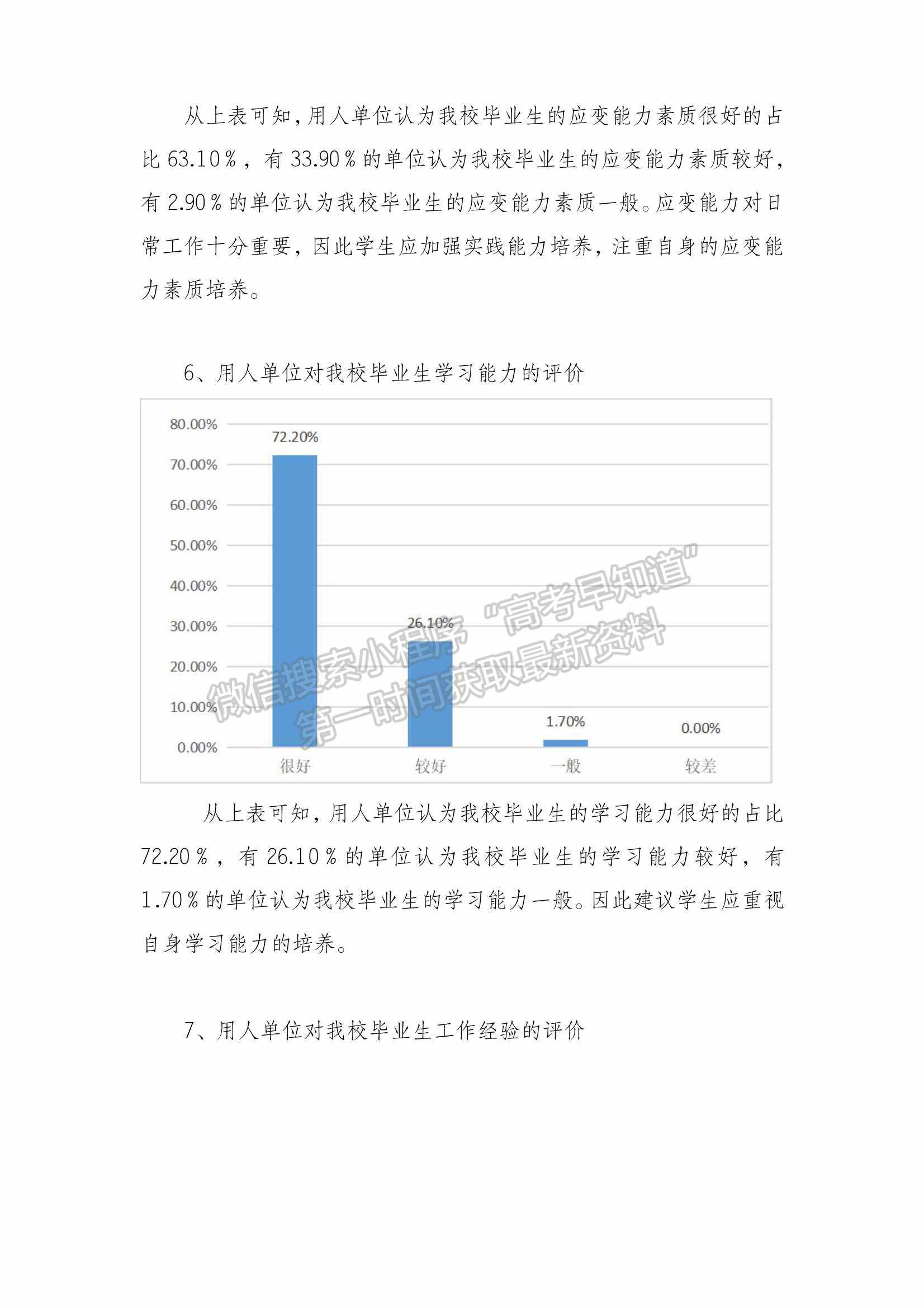 廣州應(yīng)用科技學(xué)院2021年畢業(yè)生就業(yè)質(zhì)量年度報(bào)告