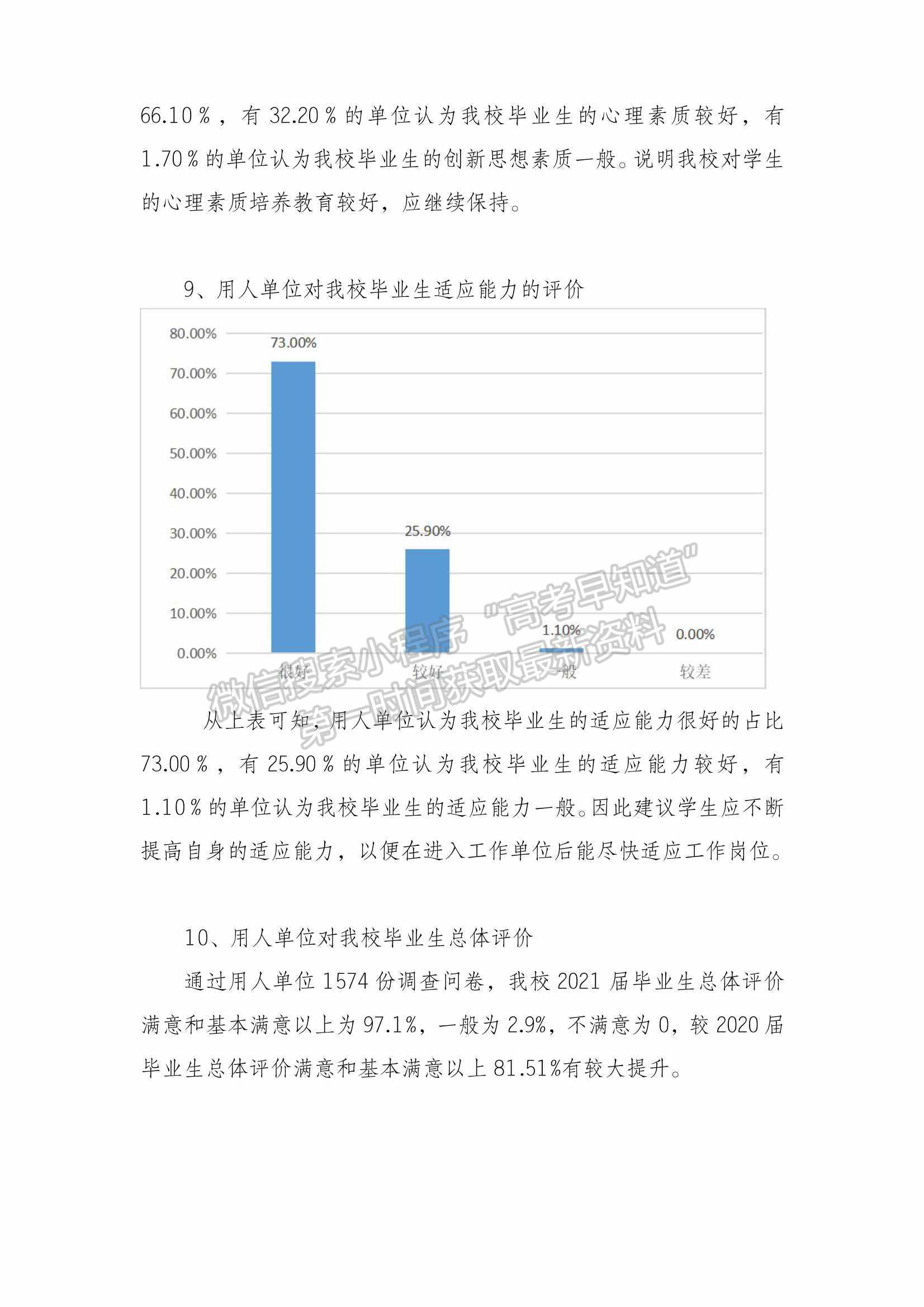 廣州應(yīng)用科技學(xué)院2021年畢業(yè)生就業(yè)質(zhì)量年度報告