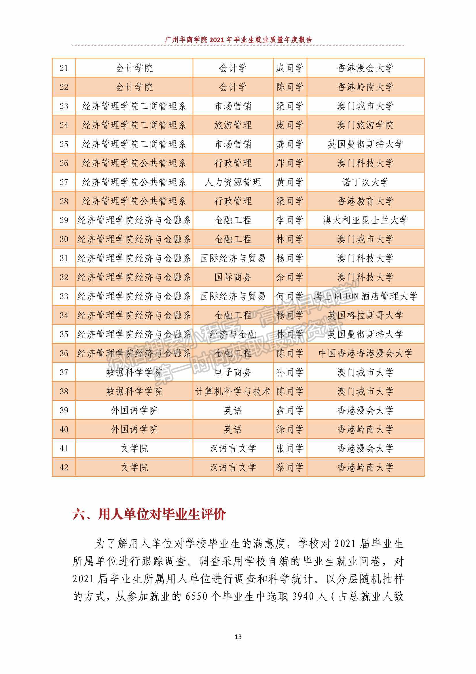 廣州華商學院2021年畢業(yè)生就業(yè)質(zhì)量年度報告