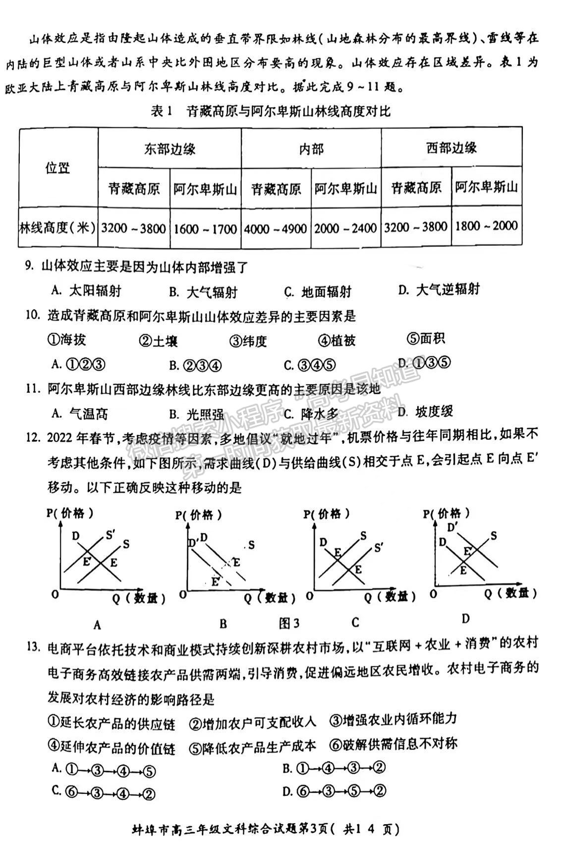 2022安徽蚌埠三檢文綜試卷及答案