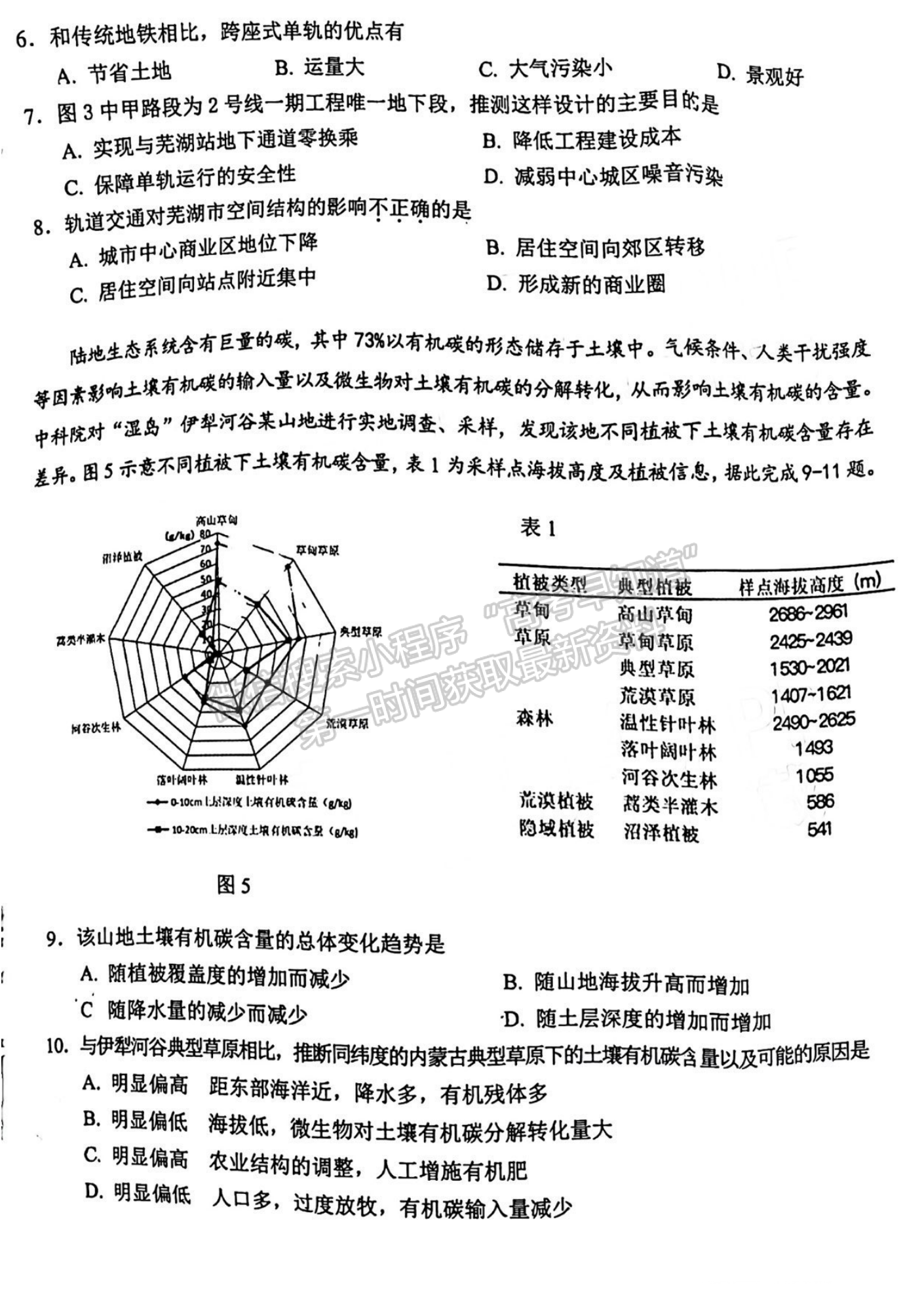 2022安徽池州二模文綜試卷及答案