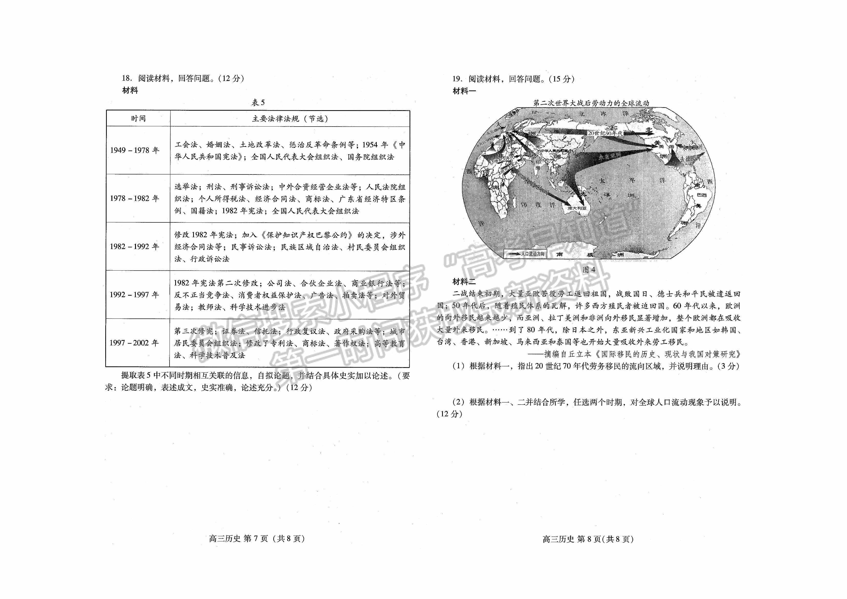 山東省濰坊市2022屆高三下學(xué)期高中學(xué)科核心素養(yǎng)測評歷史試題及參考答案