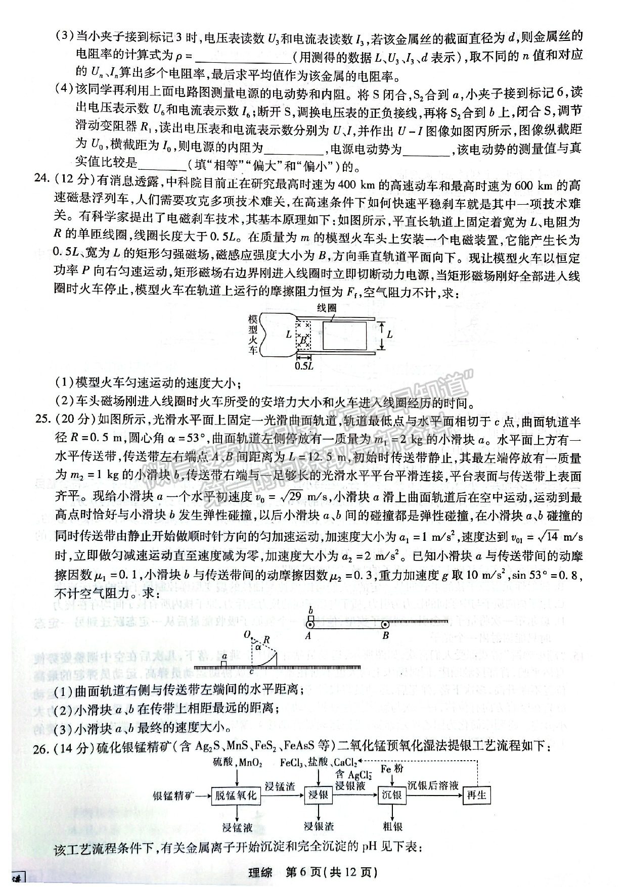 2022江西穩(wěn)派/智慧上進高三3月聯(lián)考理綜試題及參考答案 