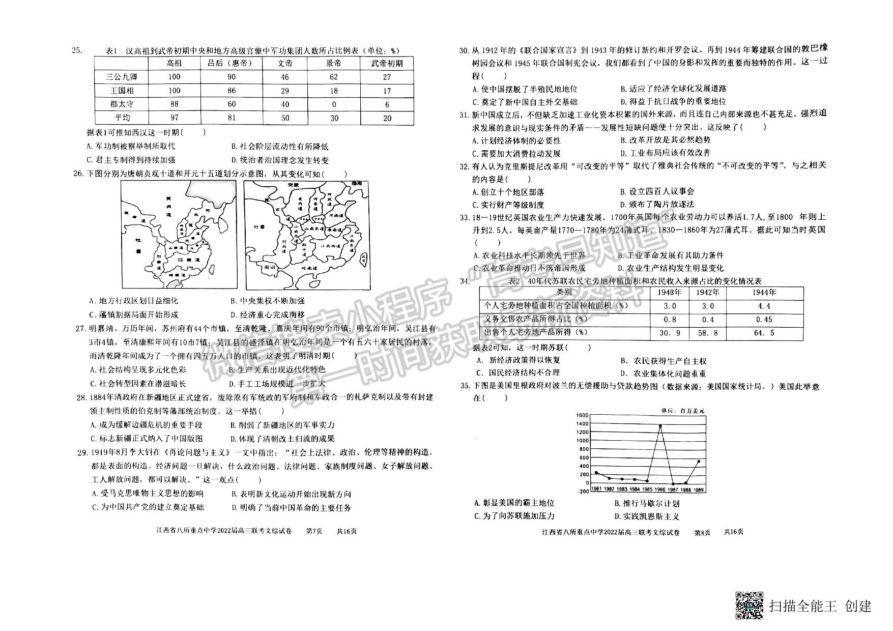 2022年江西省八校高三聯(lián)考文綜試卷及參考答案 